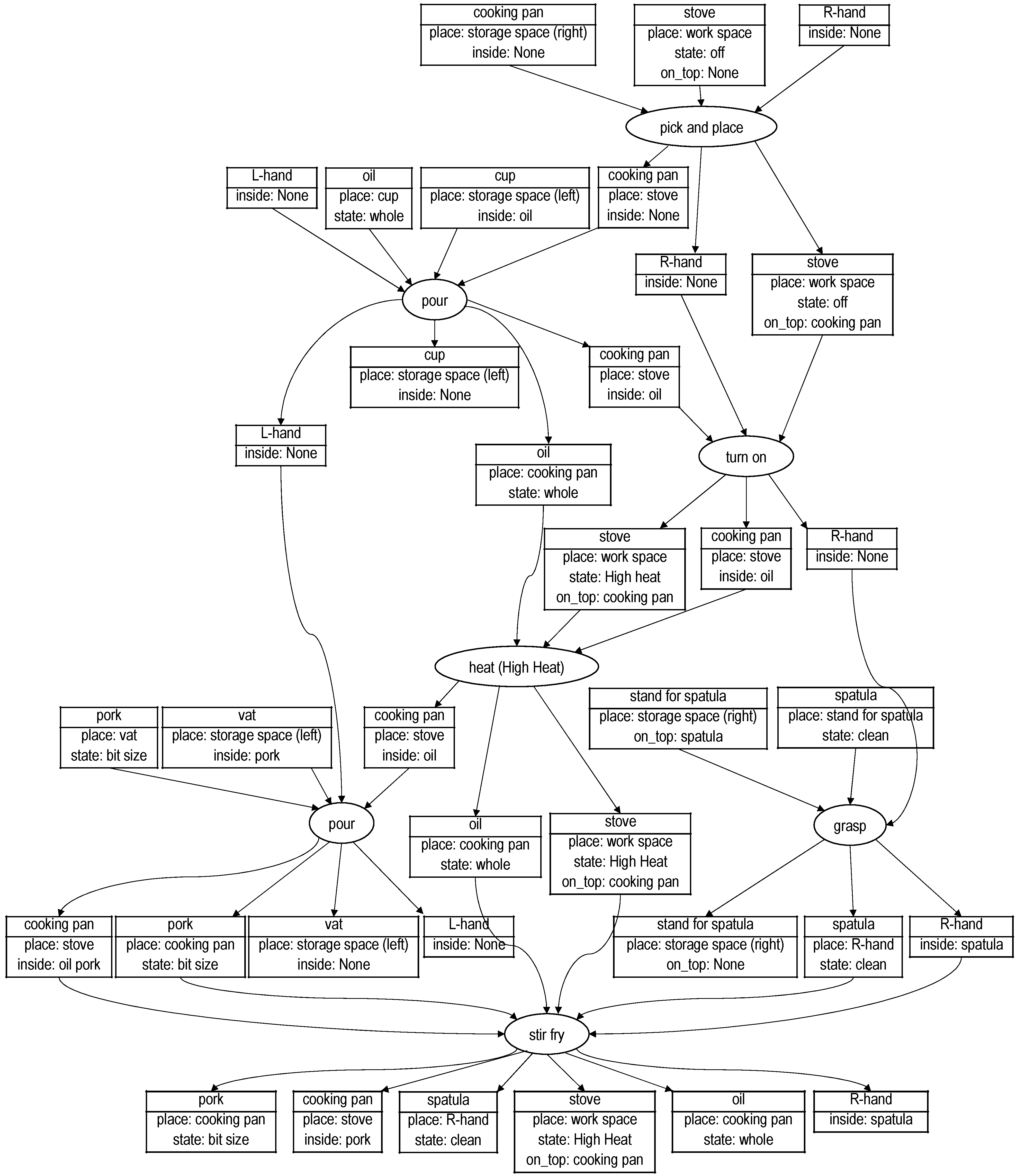 Robotics 11 00123 g020 Robotics 11 00123 g020