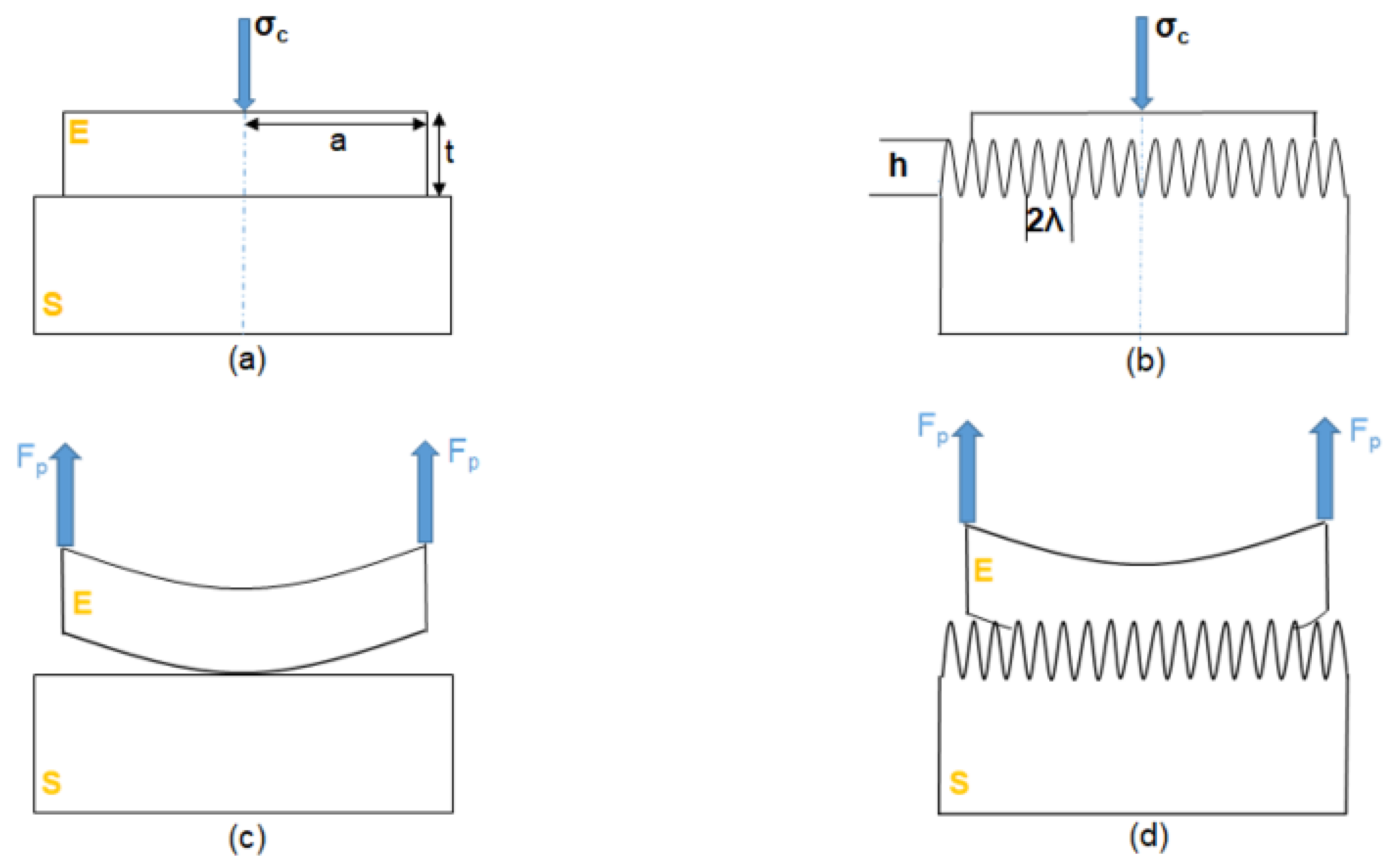Robotics 11 00143 g006