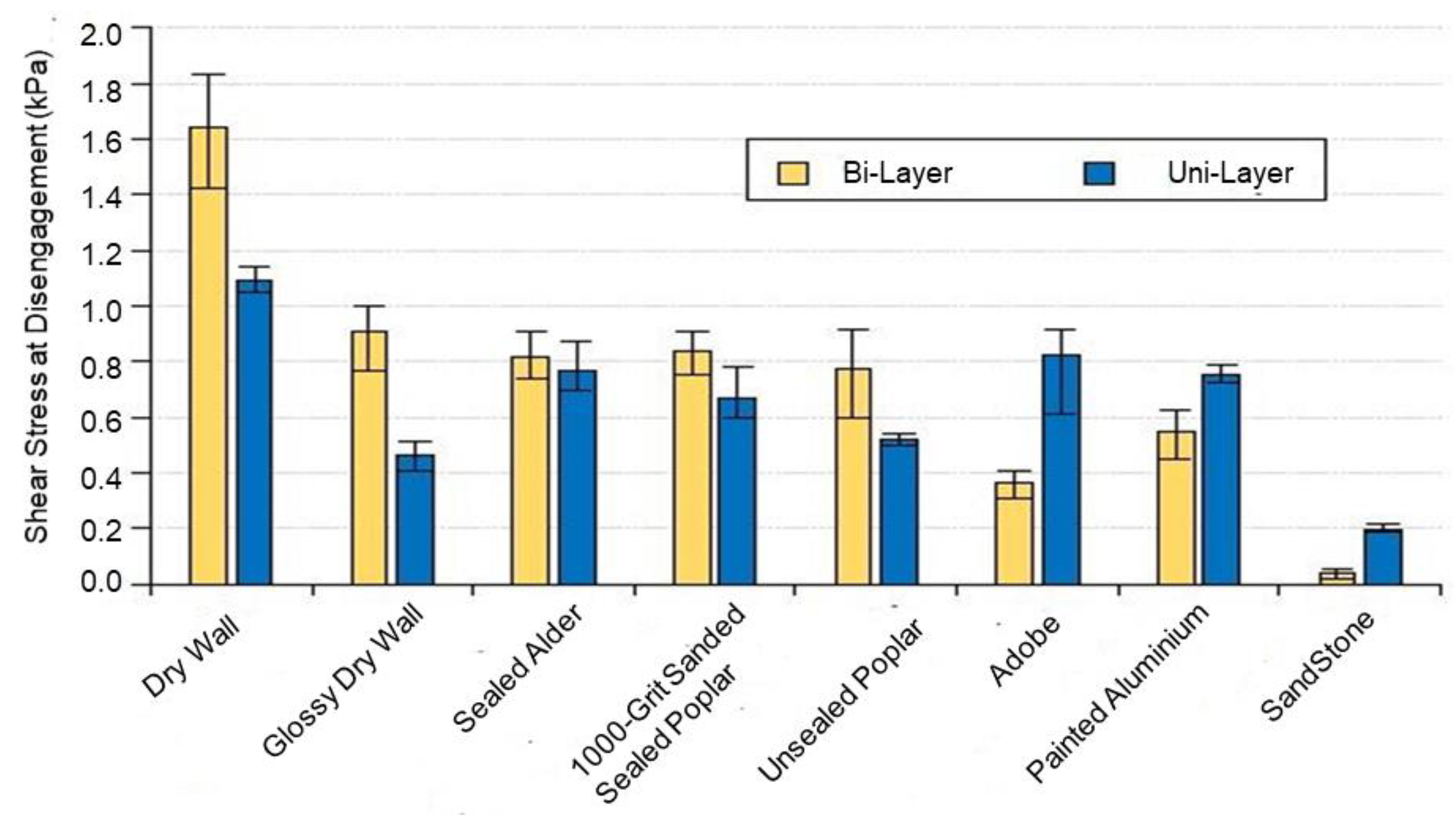 Robotics 11 00143 g007