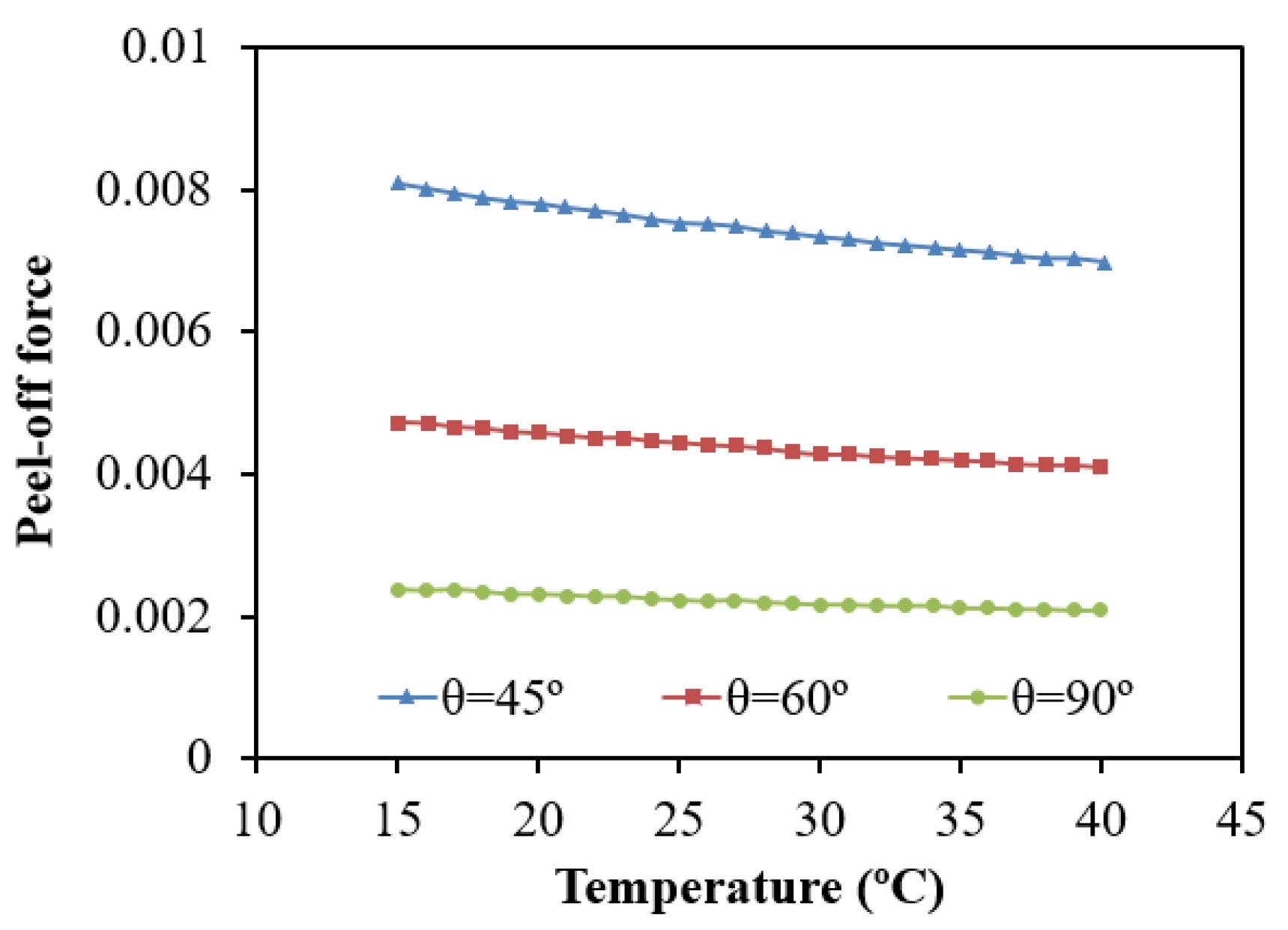 Robotics 11 00143 g011