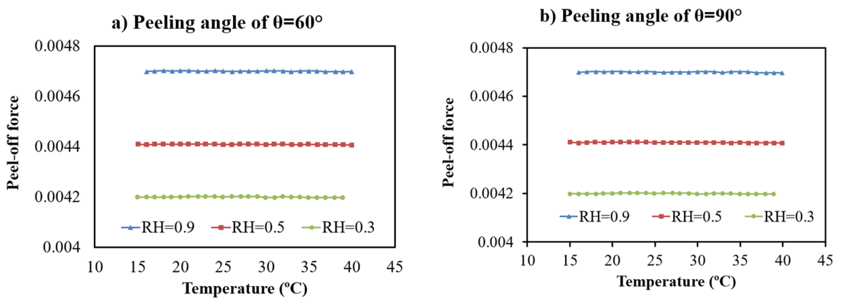 Robotics 11 00143 g012