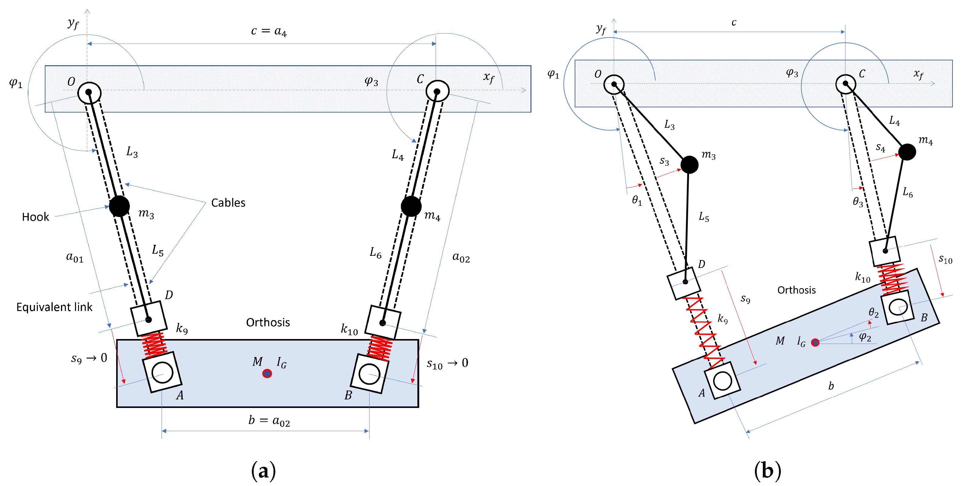 Robotics 11 00154 g002
