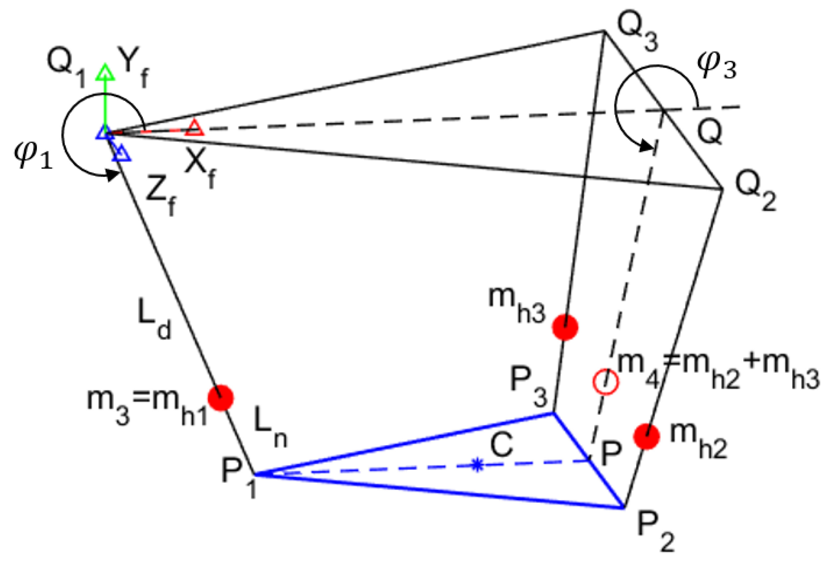 Robotics 11 00154 g003