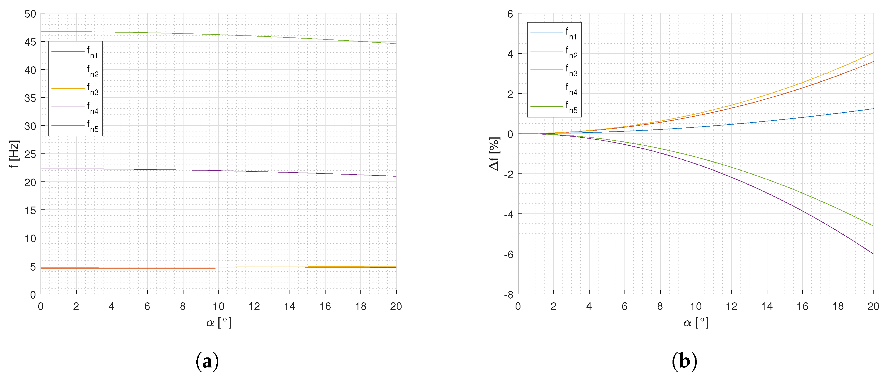 Robotics 11 00154 g004