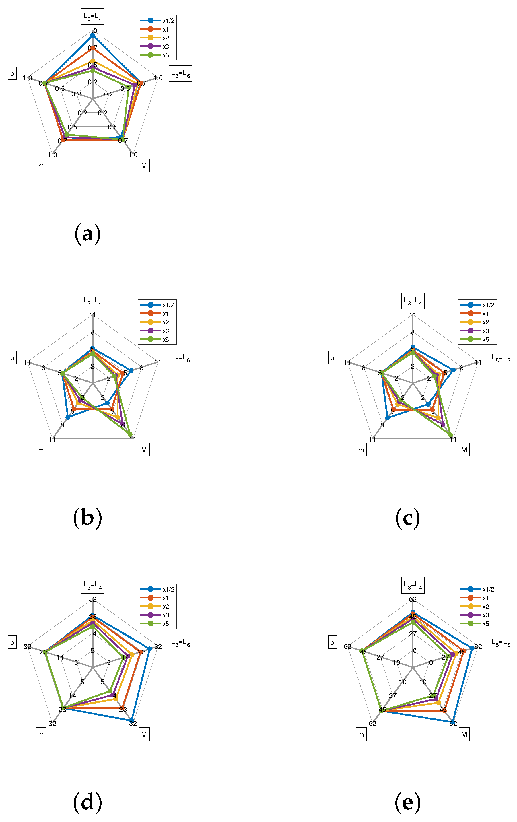 Robotics 11 00154 g009