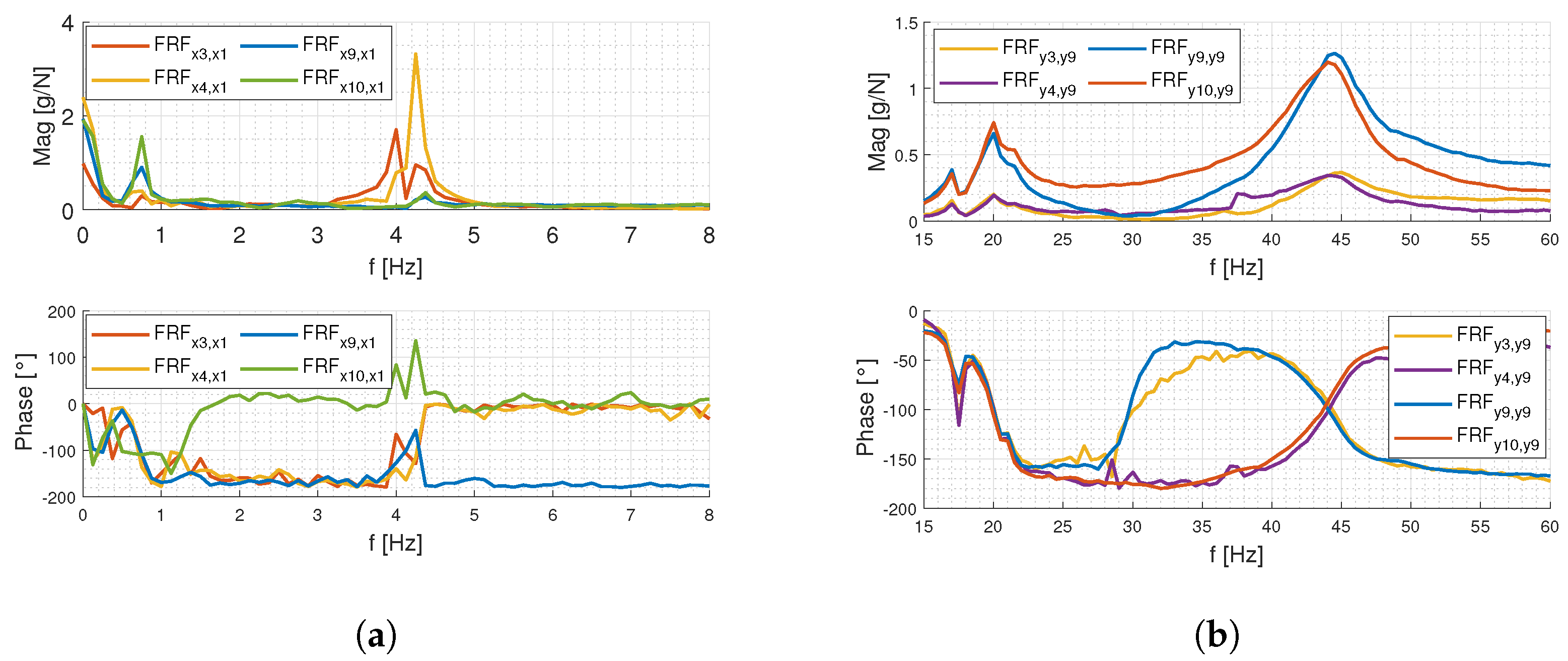 Robotics 11 00154 g011