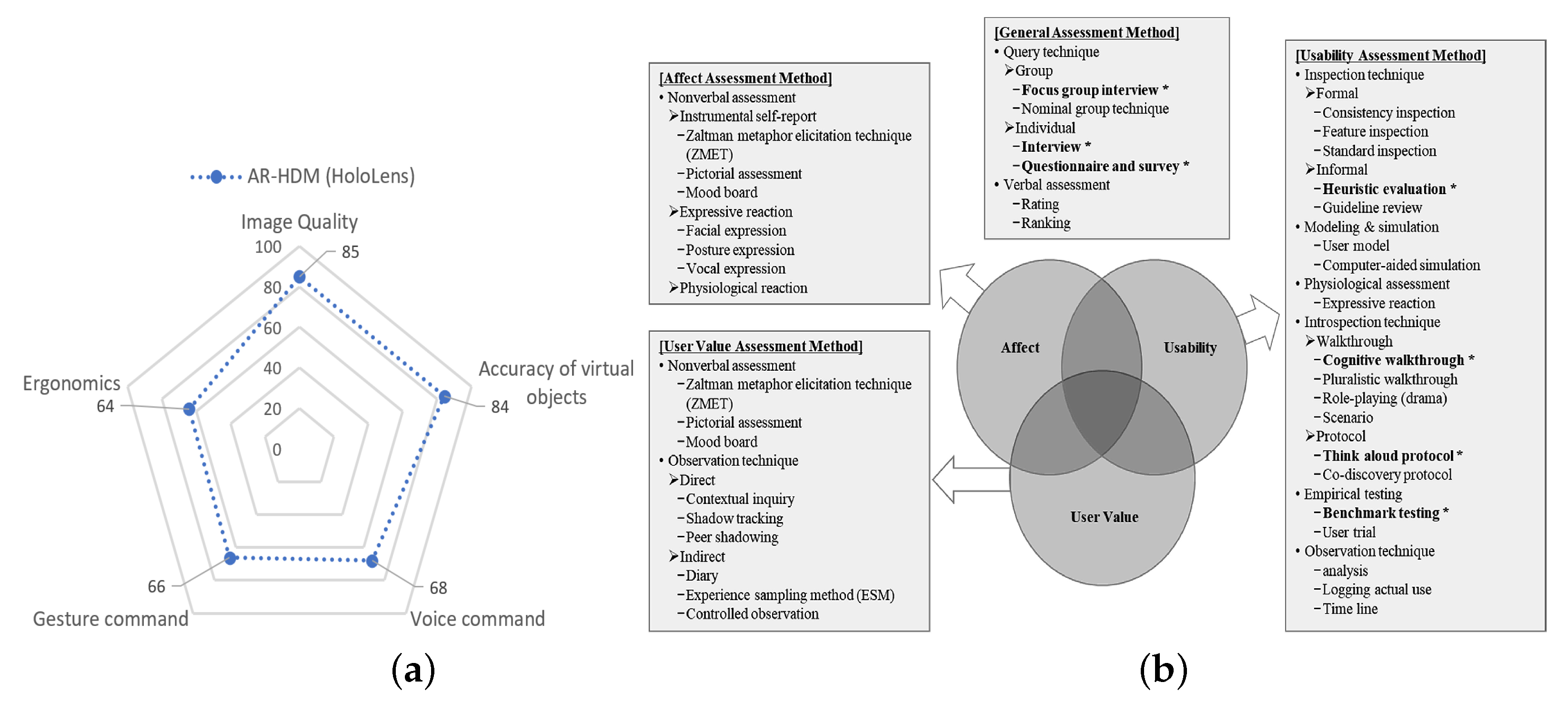 Robotics 12 00001 g004 Robotics 12 00001 g004