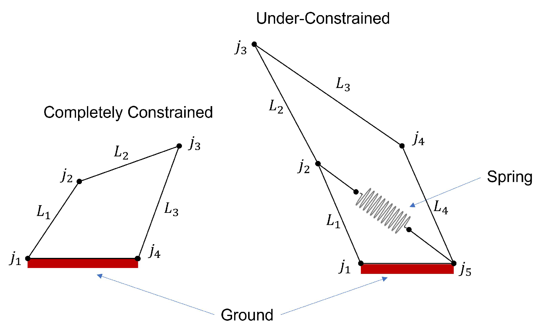 Robotics 12 00005 g003 Robotics 12 00005 g003