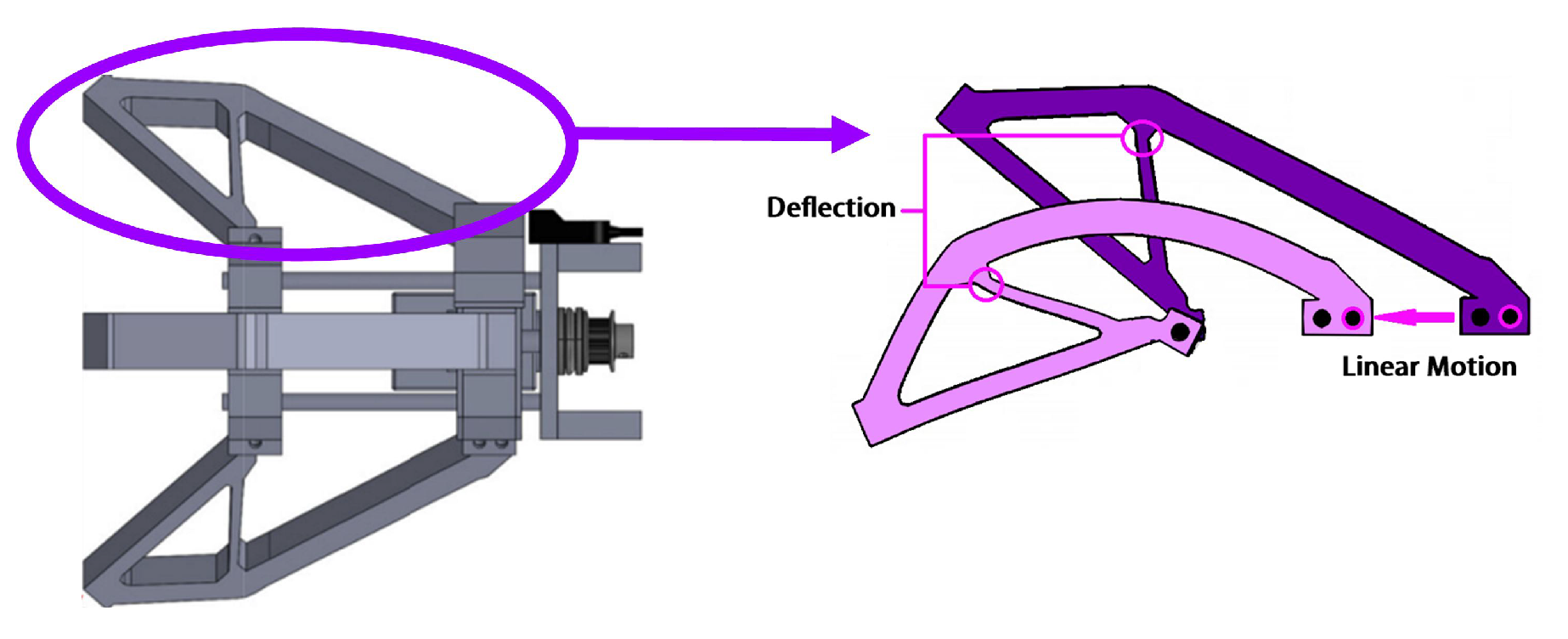 Robotics 12 00005 g005 Robotics 12 00005 g005