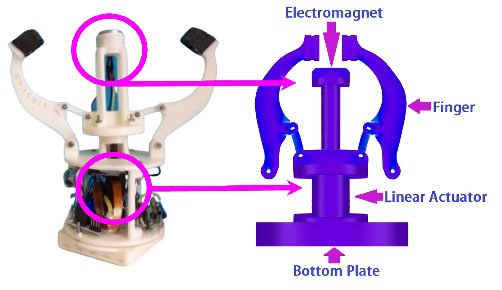 Robotics 12 00005 g014 Robotics 12 00005 g014