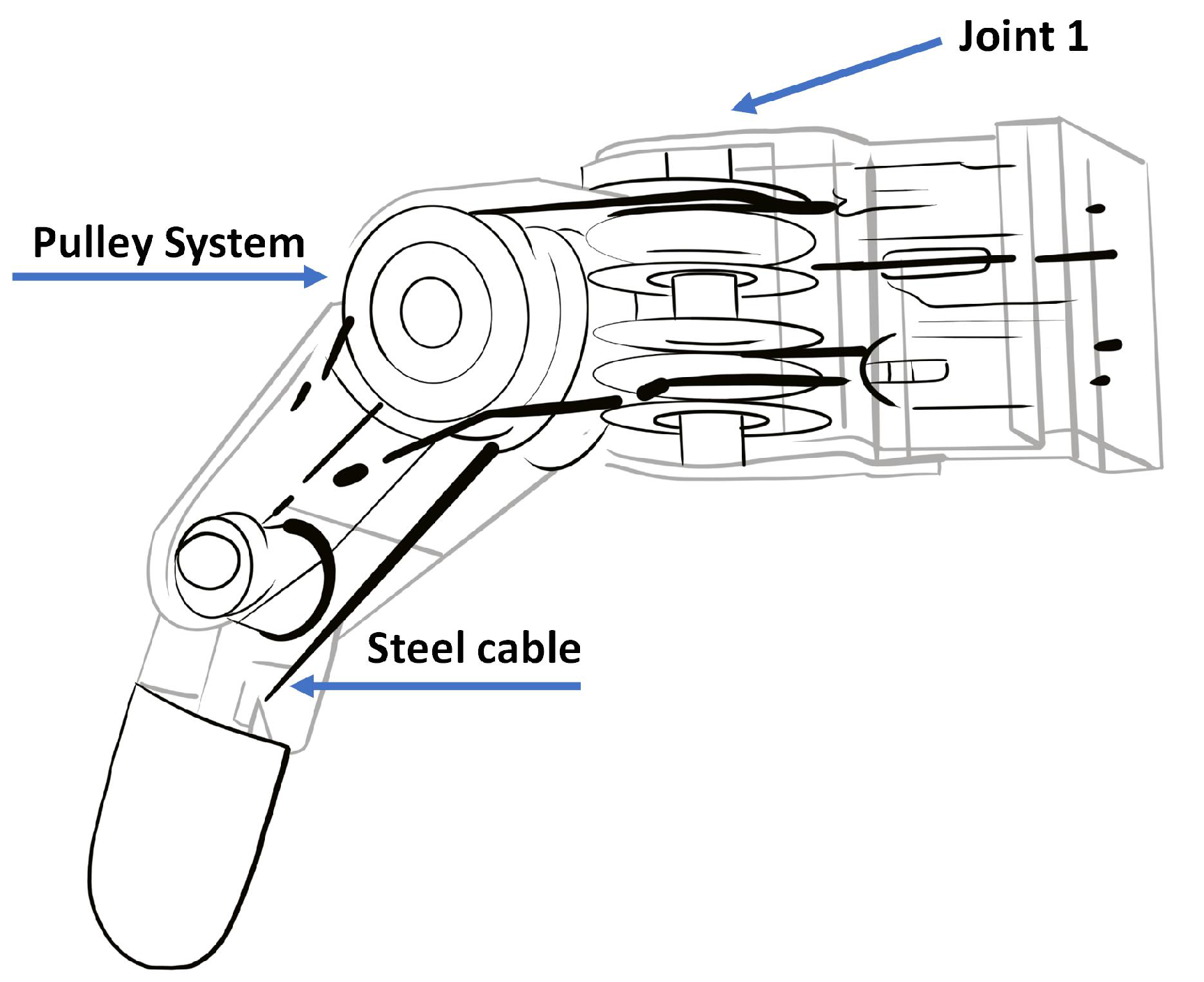Robotics 12 00005 g015 Robotics 12 00005 g015