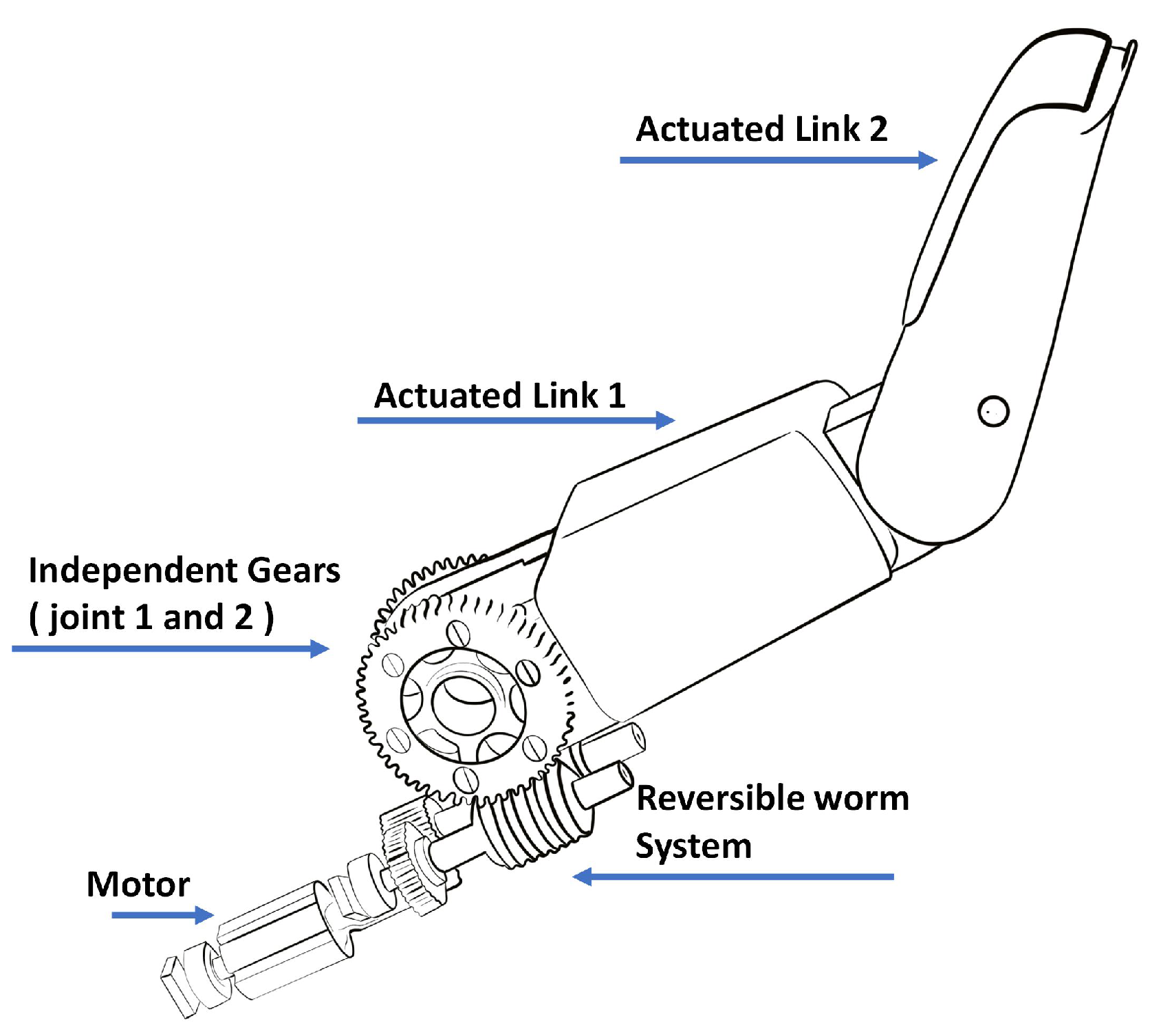 Robotics 12 00005 g017 Robotics 12 00005 g017