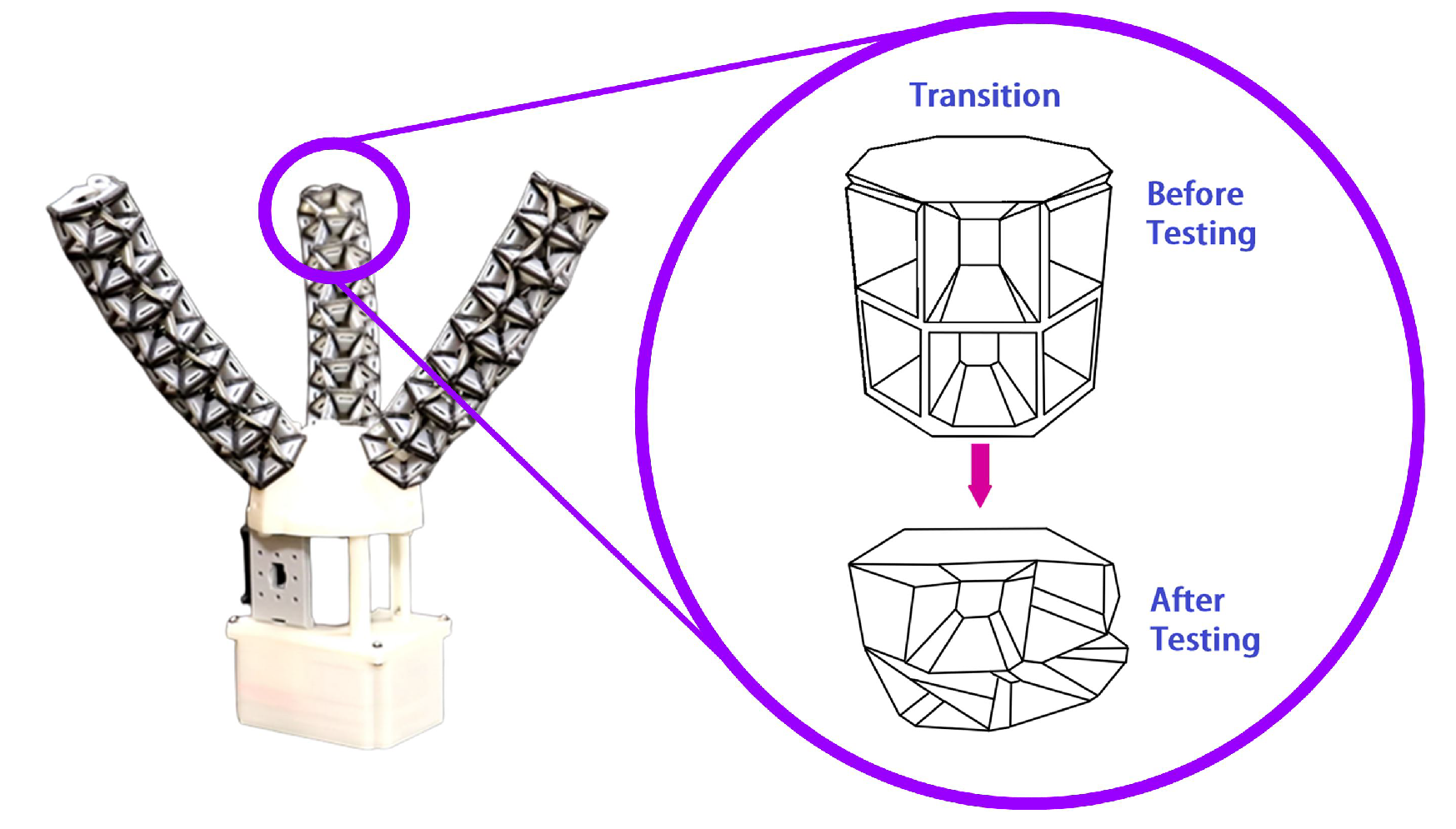 Robotics 12 00005 g019 Robotics 12 00005 g019