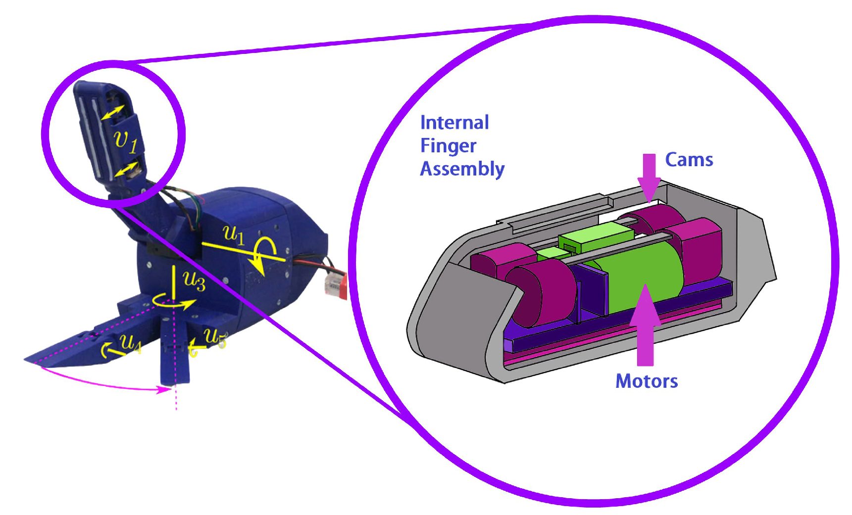 Robotics 12 00005 g021 Robotics 12 00005 g021