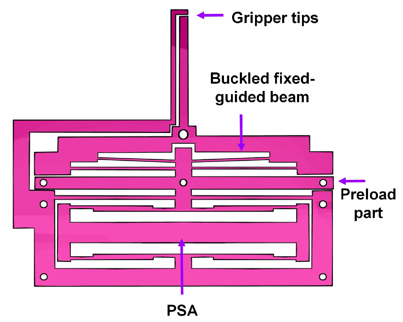 Robotics 12 00005 g024 Robotics 12 00005 g024