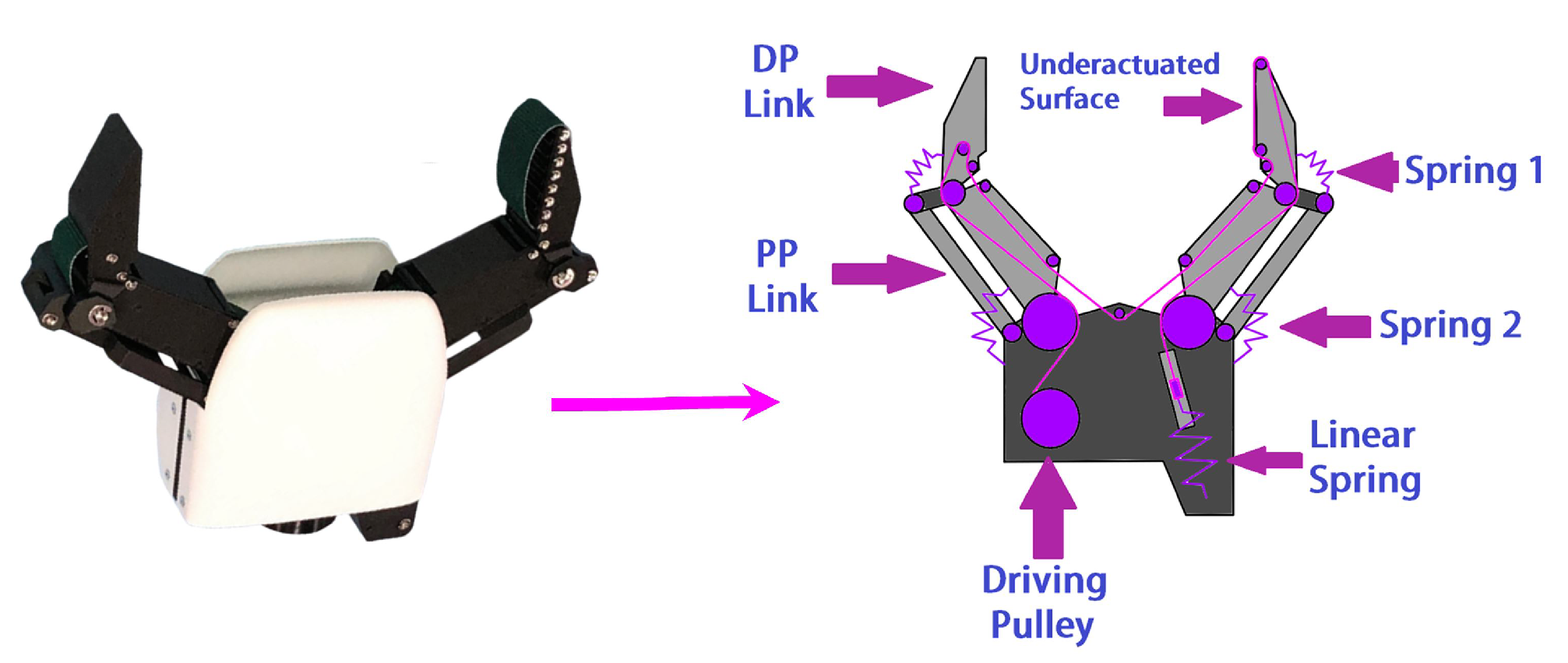 Robotics 12 00005 g033 Robotics 12 00005 g033