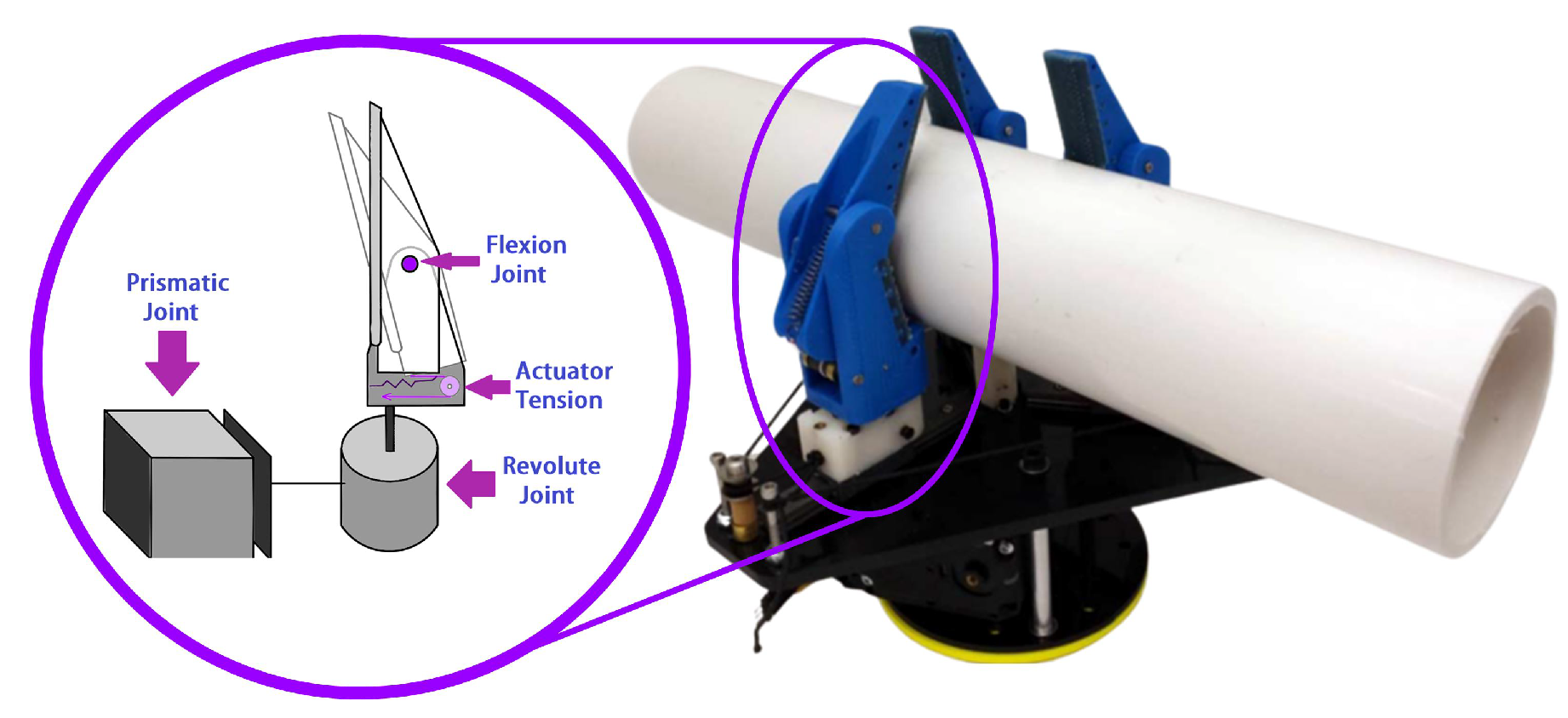 Robotics 12 00005 g034 Robotics 12 00005 g034