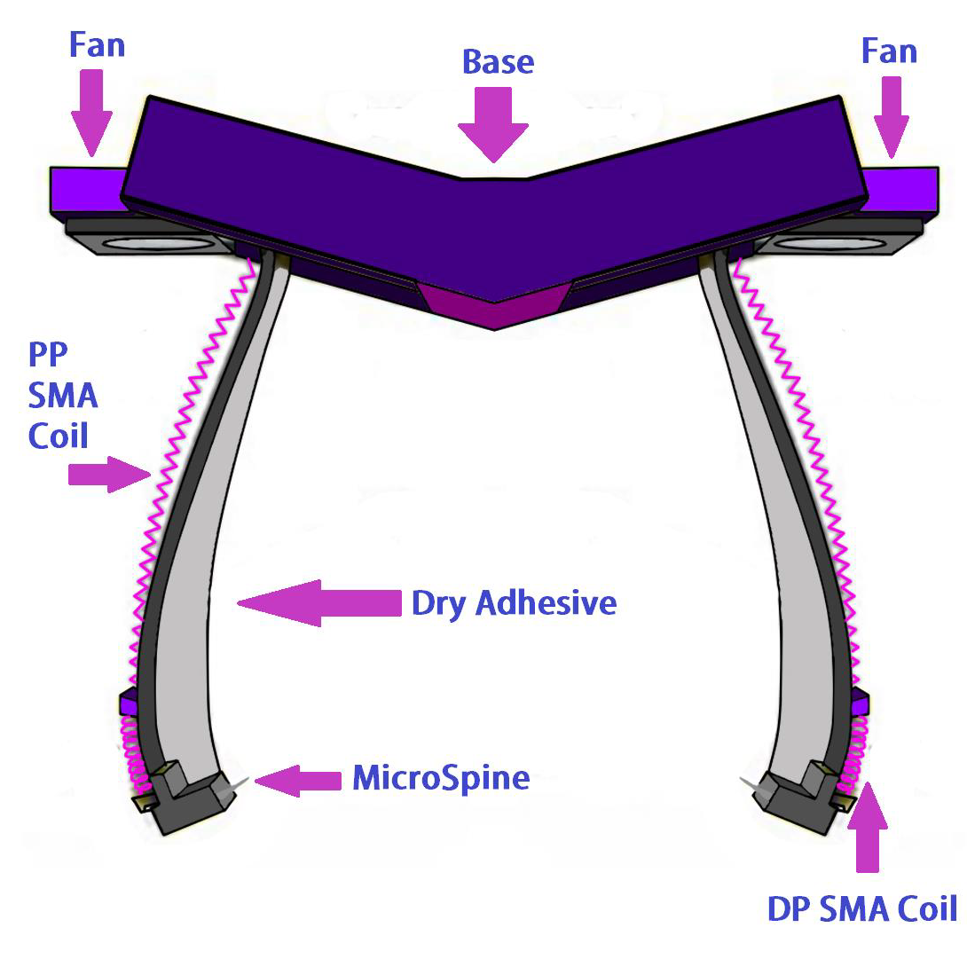 Robotics 12 00005 g046 Robotics 12 00005 g046