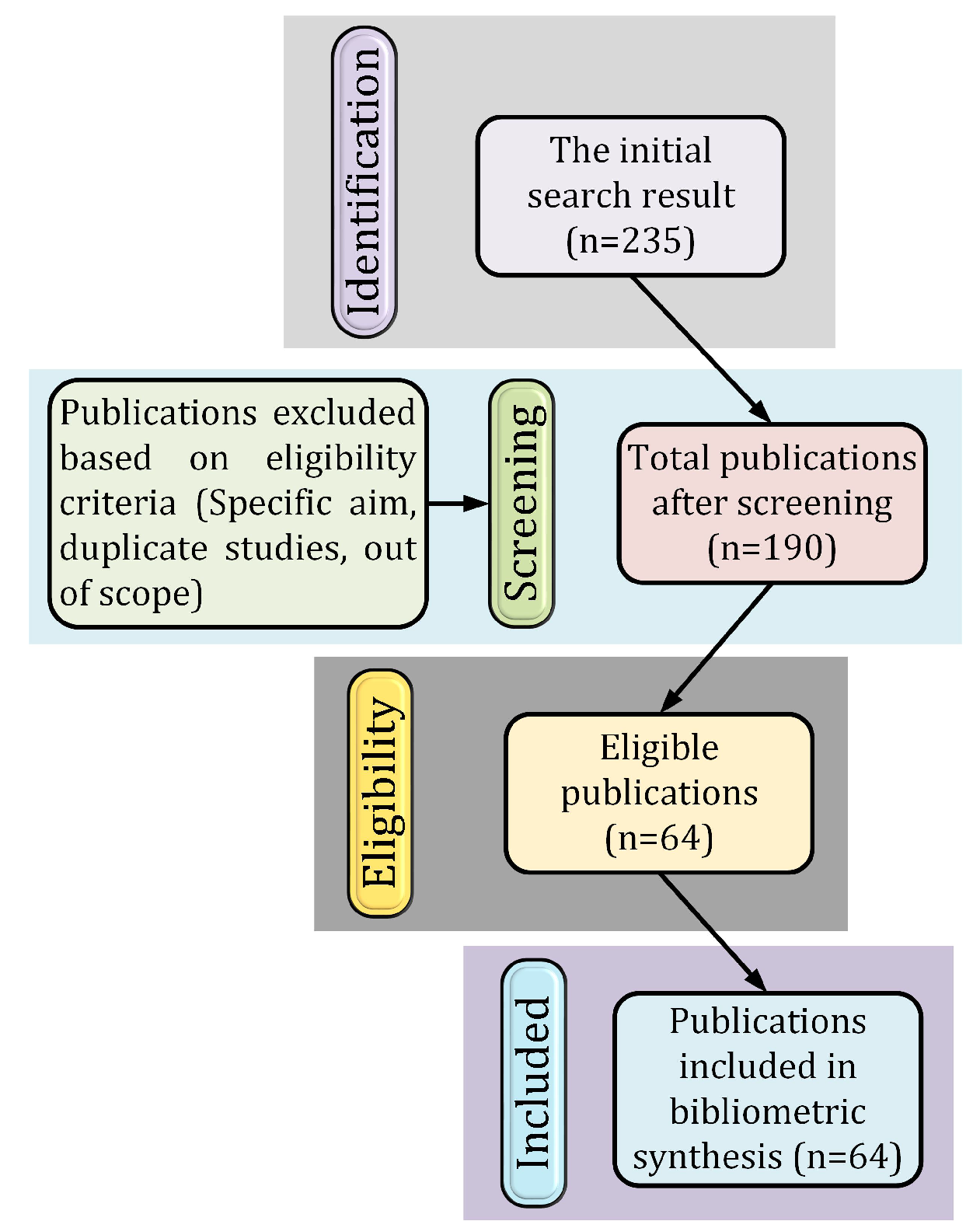 Robotics 12 00005 g0a1 Robotics 12 00005 g0a1