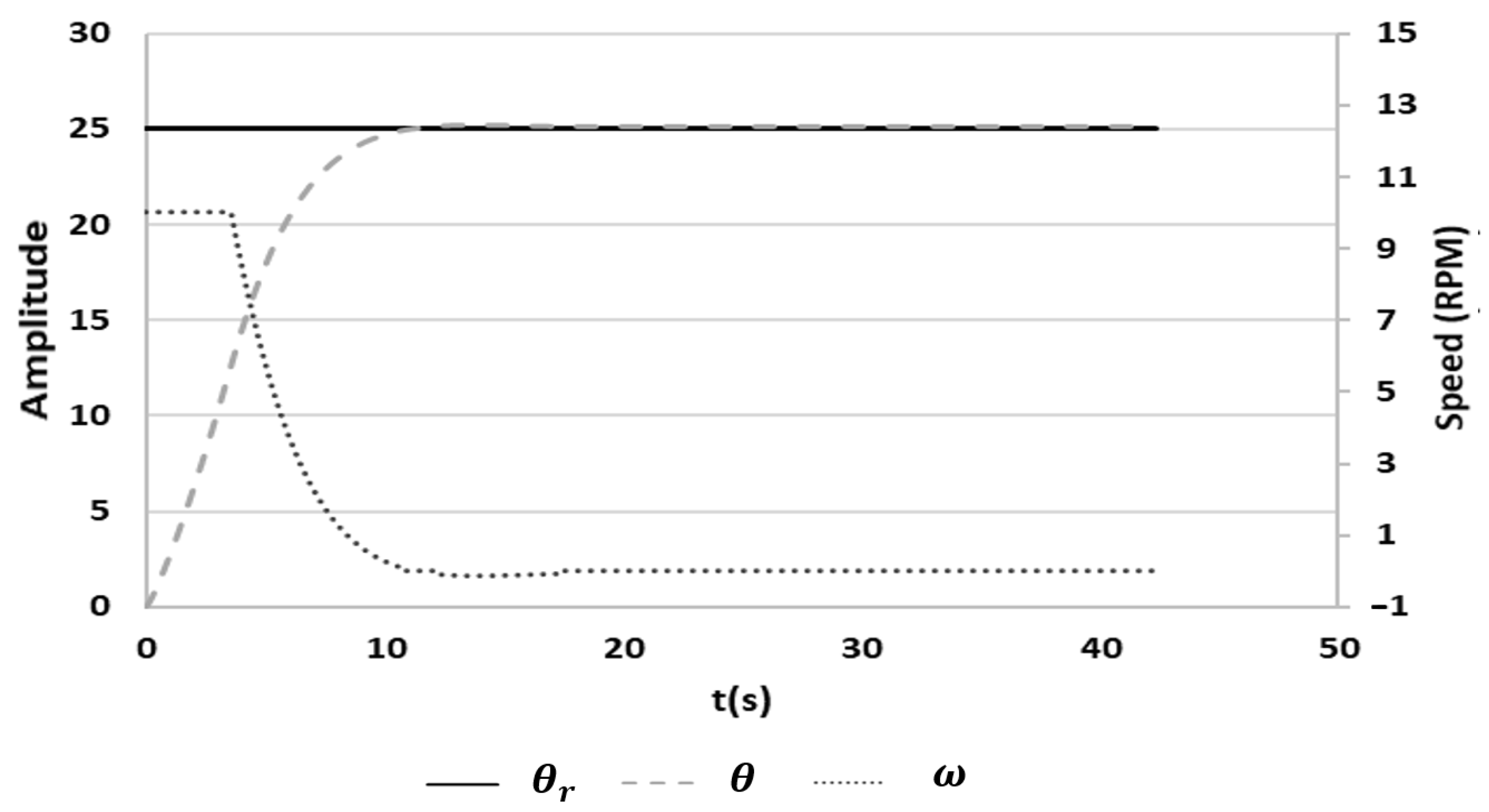 Robotics 12 00023 g007