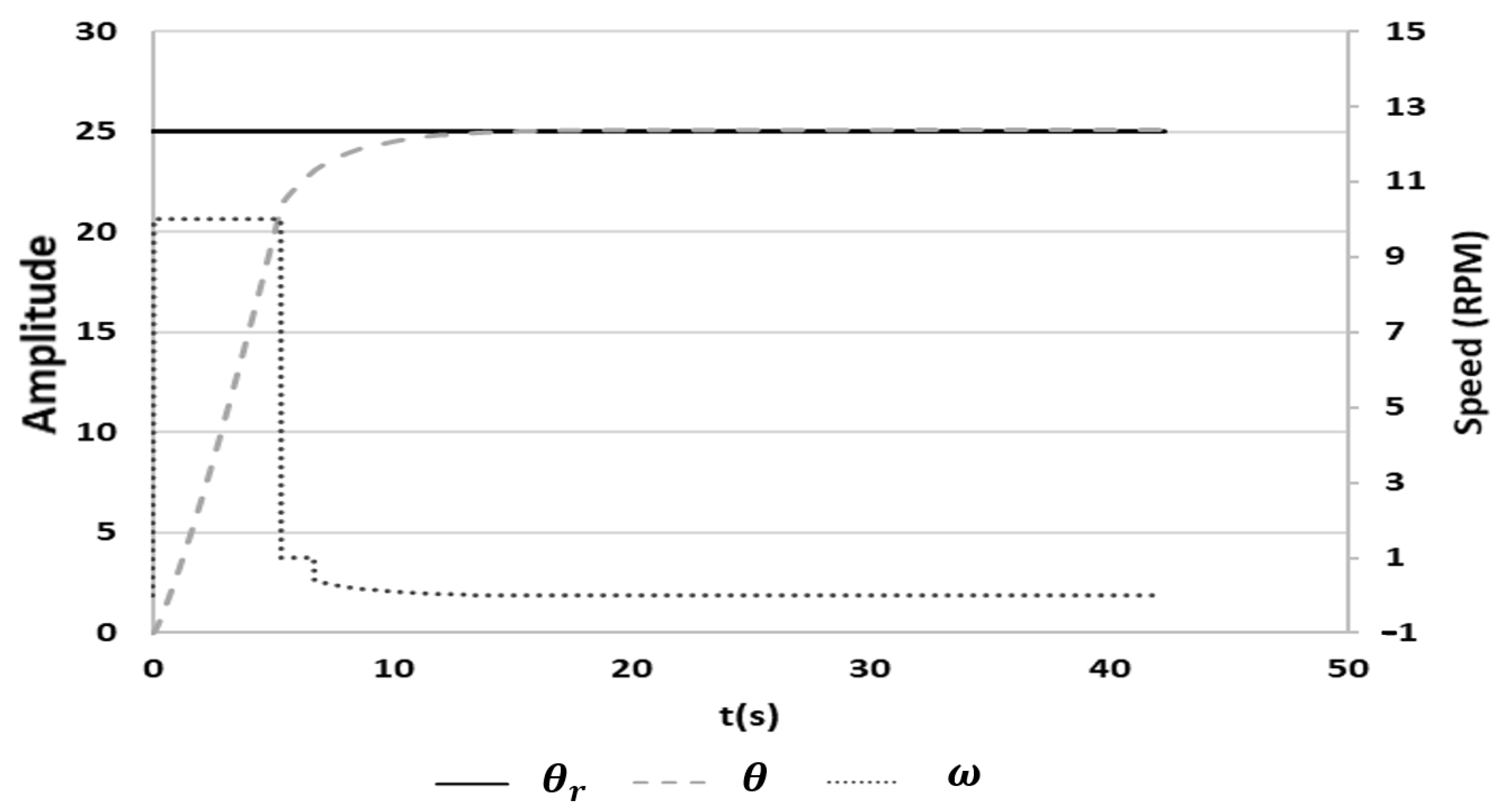 Robotics 12 00023 g010