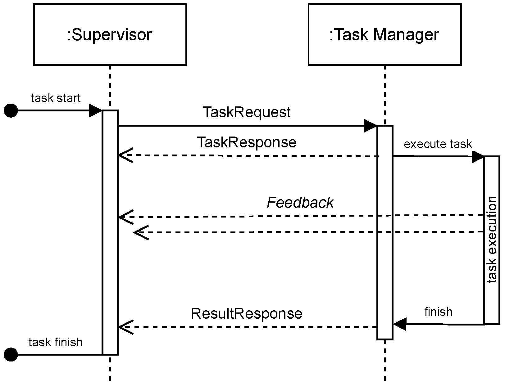 Robotics 12 00024 g008