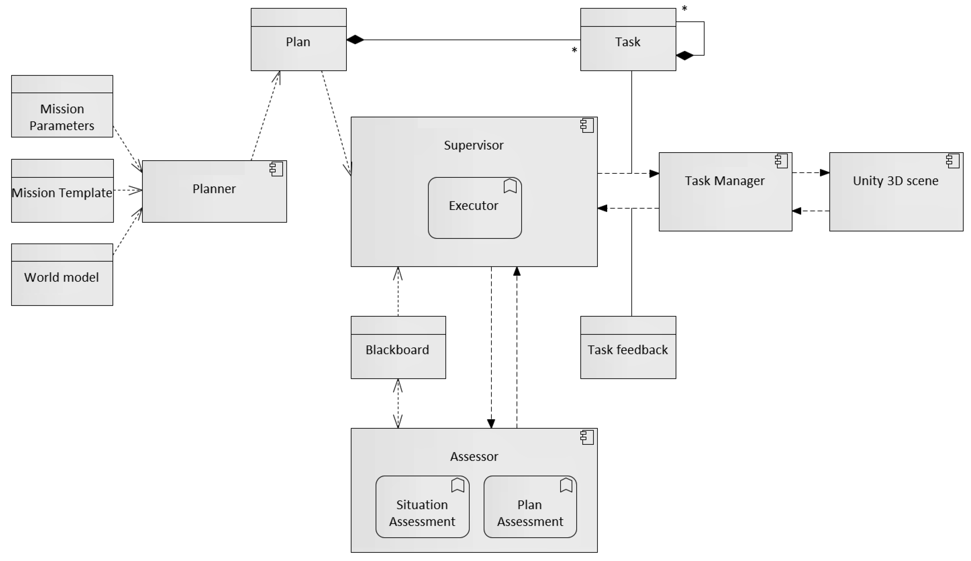 Robotics 12 00024 g009