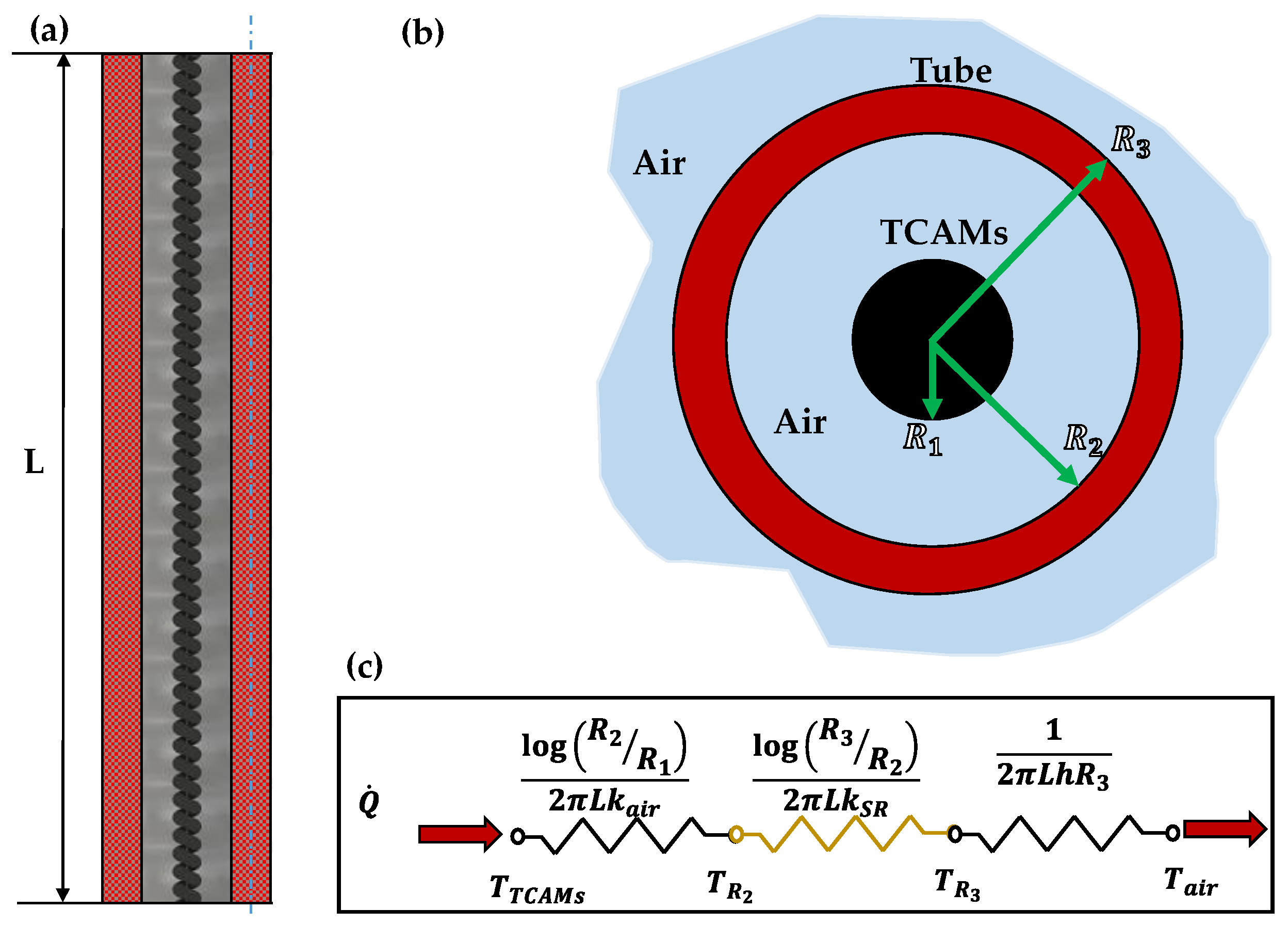 Robotics 12 00027 g007