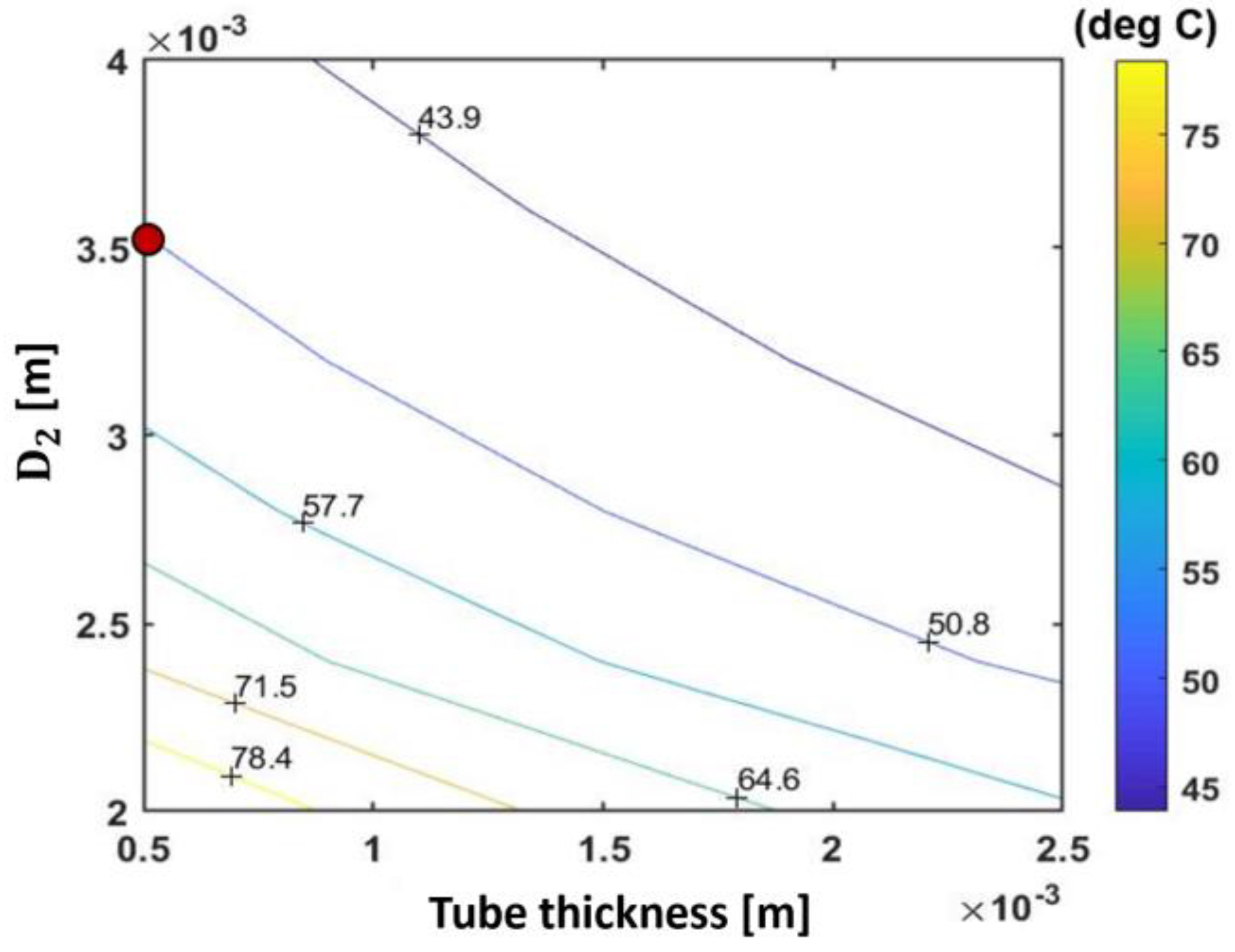 Robotics 12 00027 g008