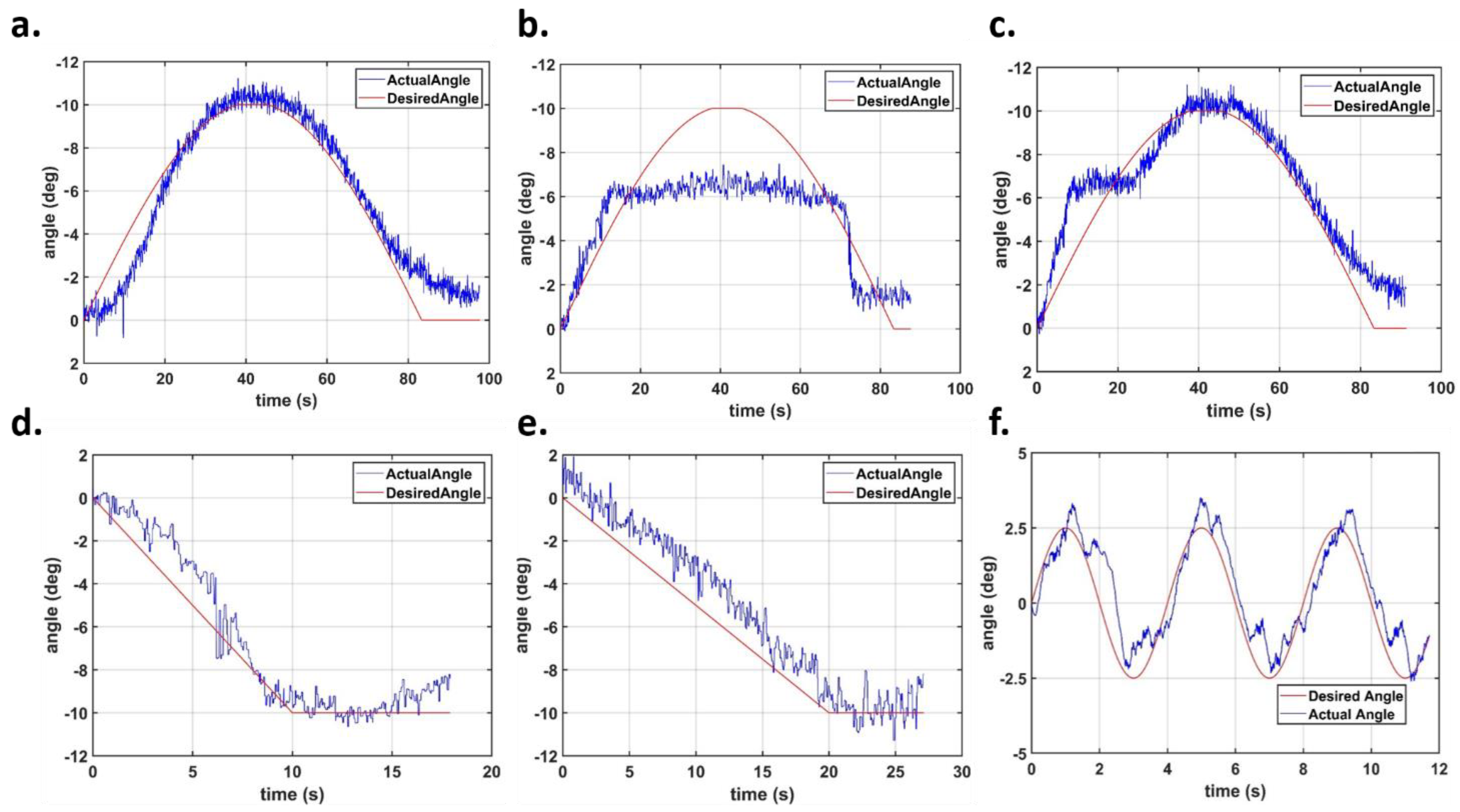 Robotics 12 00027 g016