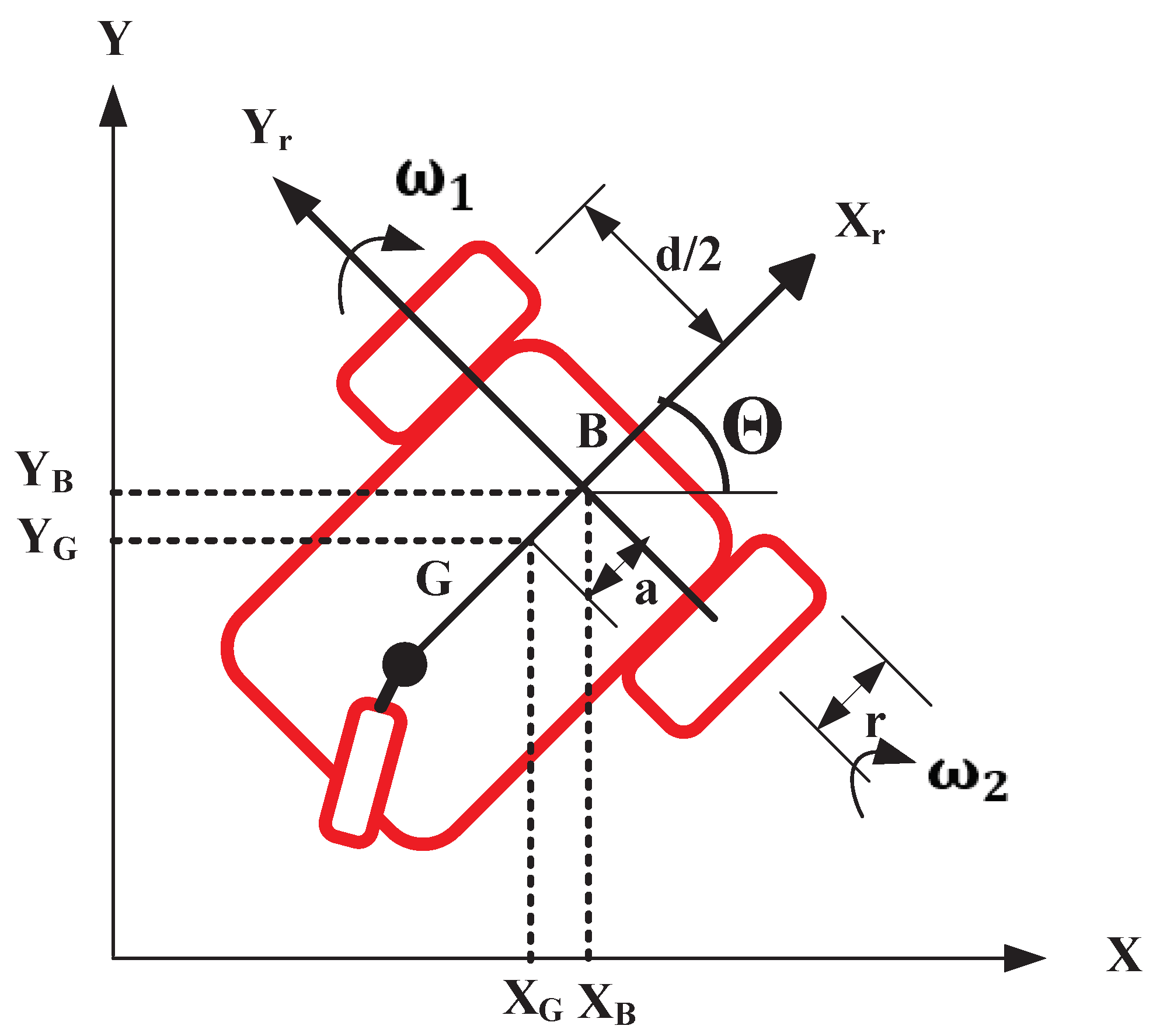 Robotics 12 00040 g003 Robotics 12 00040 g003