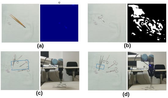 Efficient and Accurate Candidate Generation for Grasp Pose