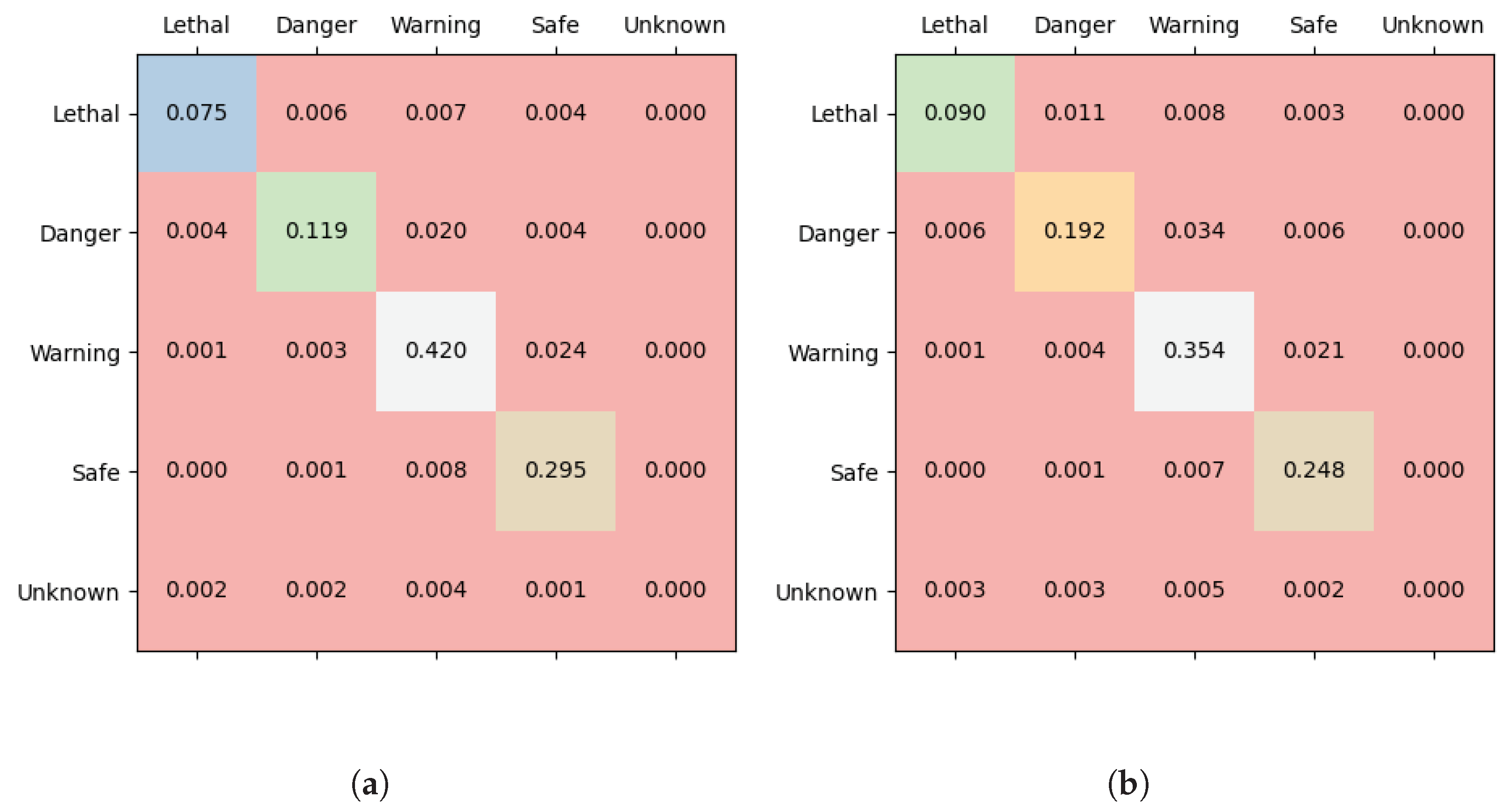 Robotics 12 00063 g009 Robotics 12 00063 g009