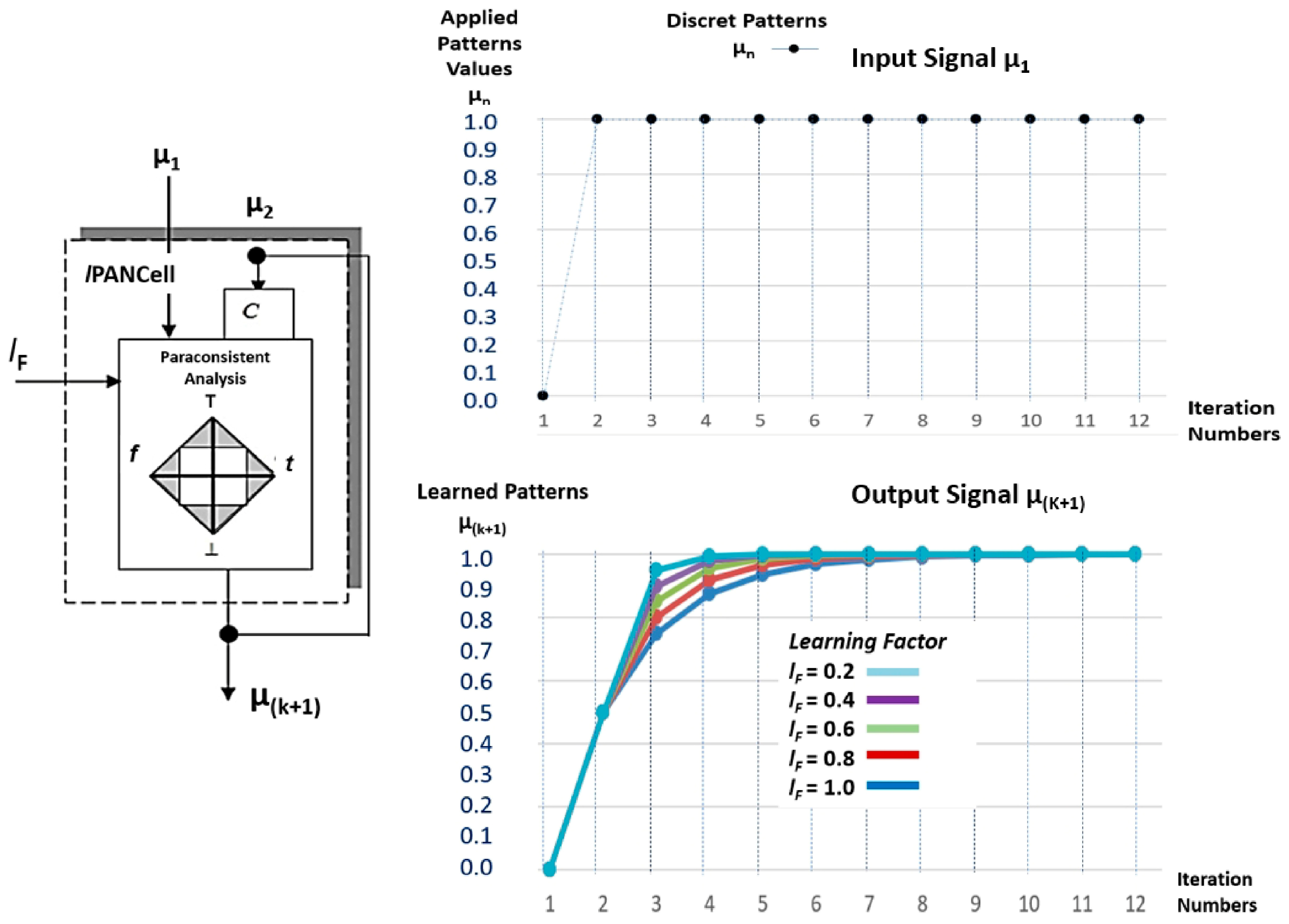 Robotics 12 00069 g003