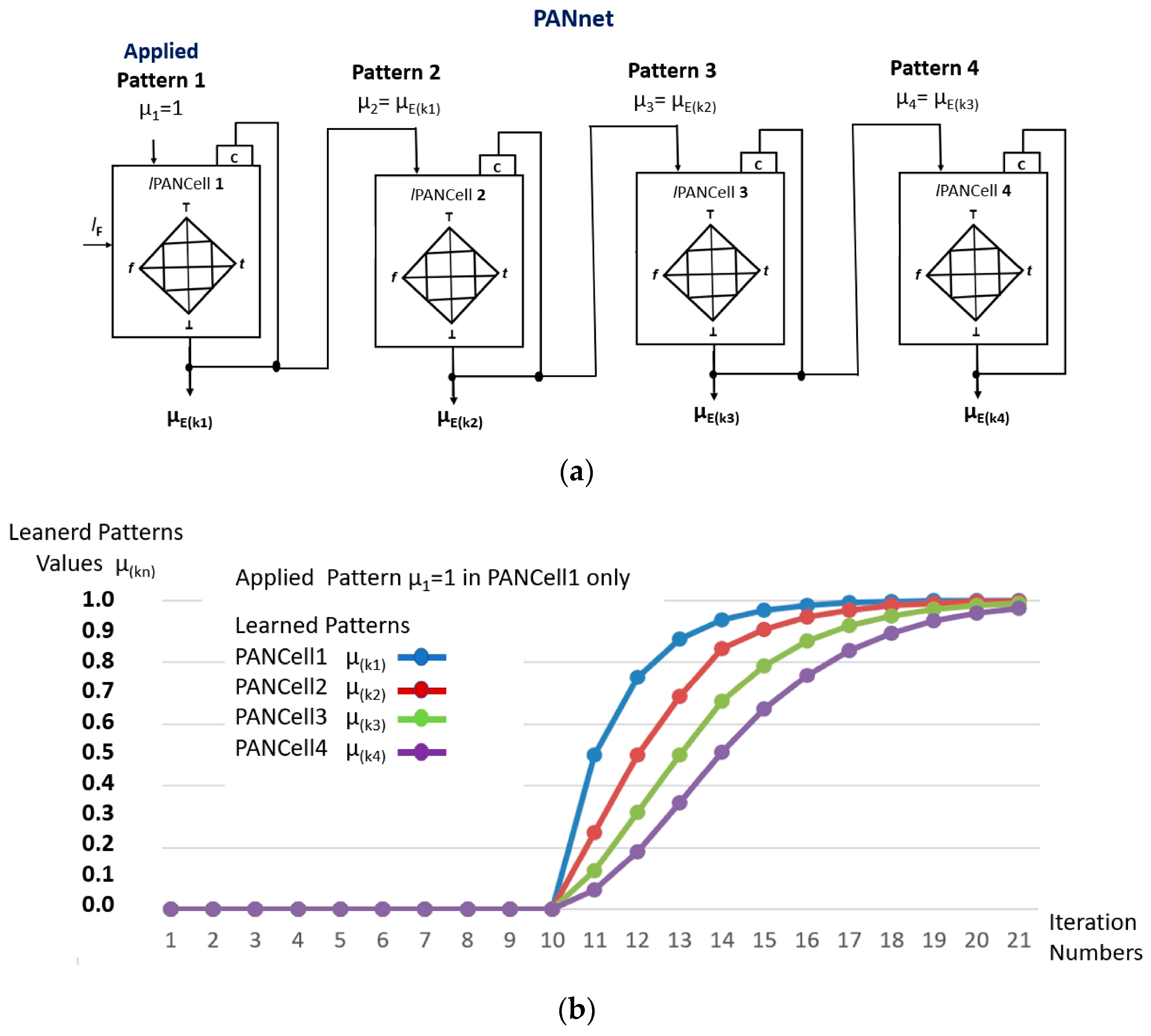 Robotics 12 00069 g005