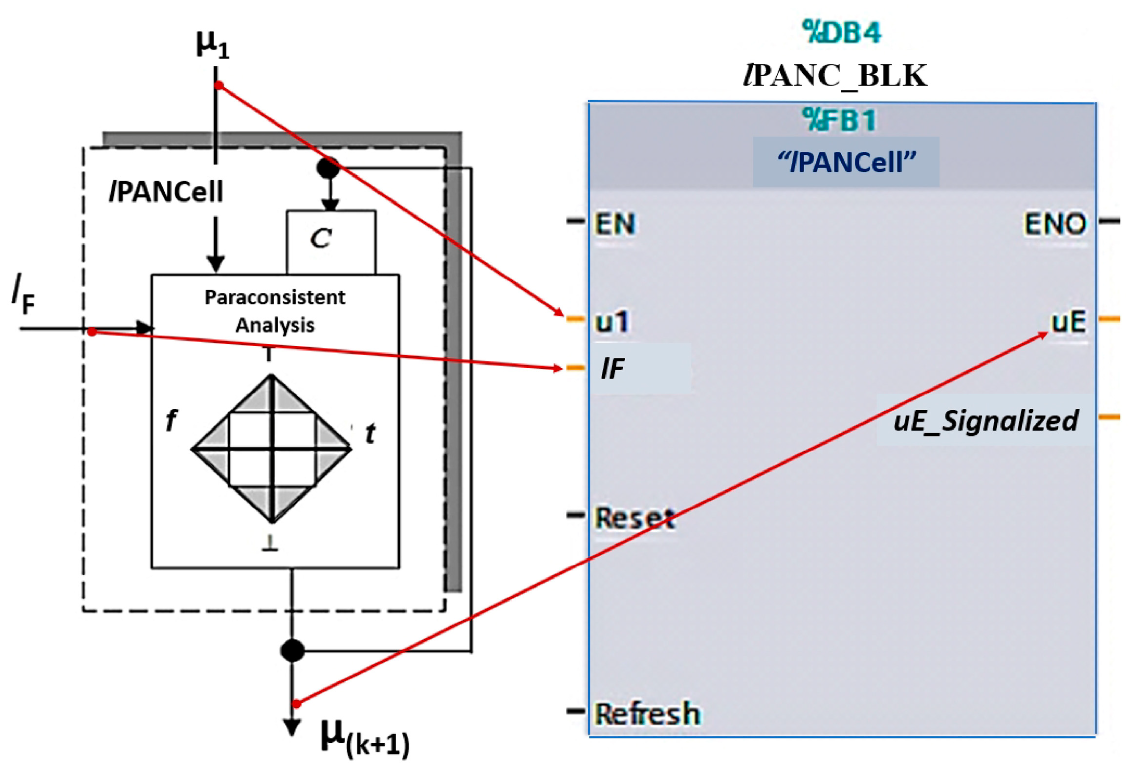 Robotics 12 00069 g006