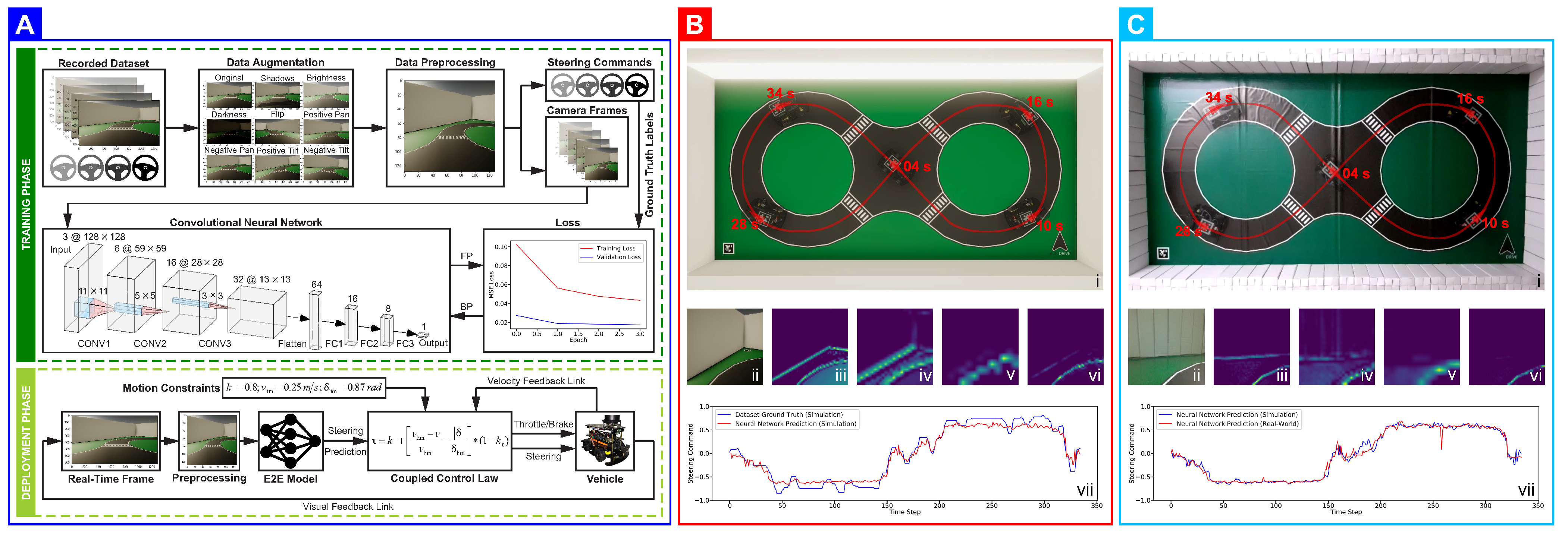 Robotics 12 00077 g006 Robotics 12 00077 g006