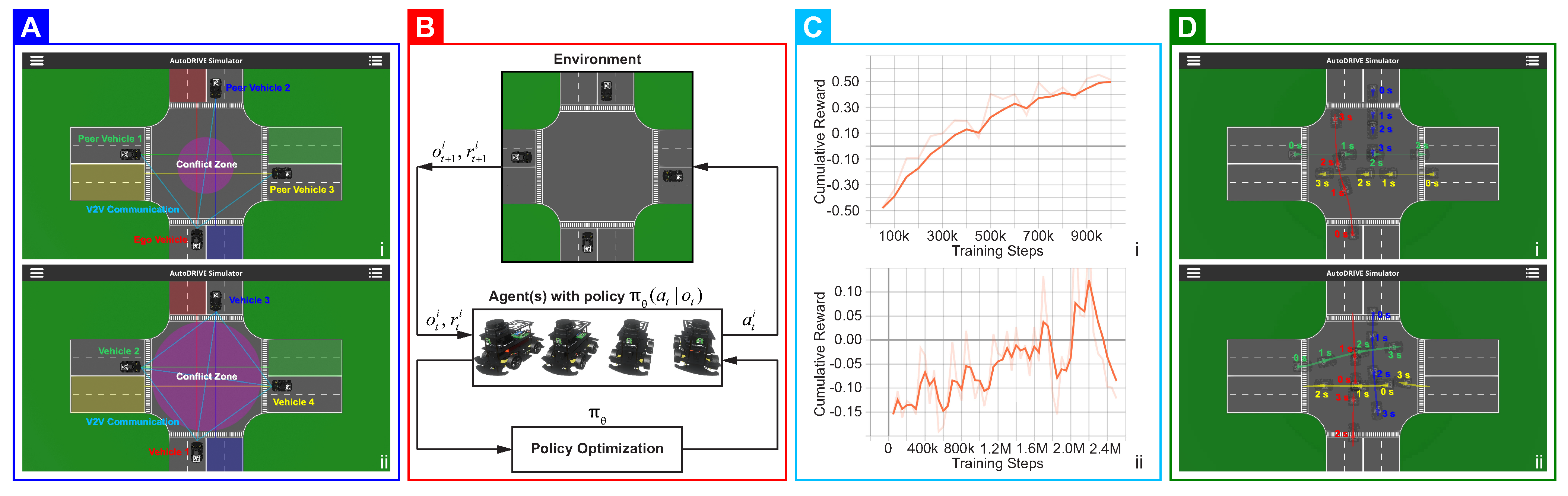 Robotics 12 00077 g007 Robotics 12 00077 g007