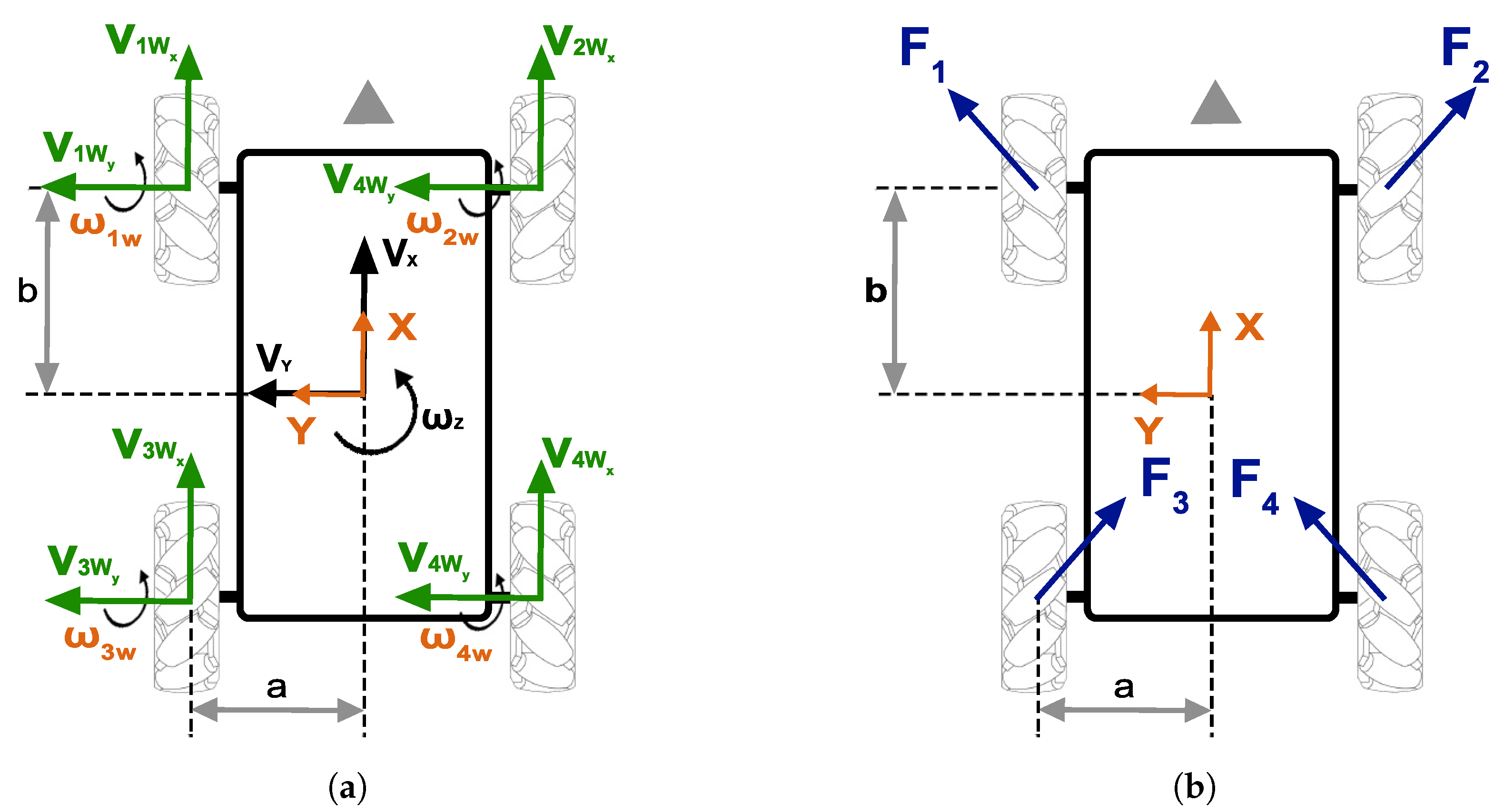 Robotics 12 00078 g002 Robotics 12 00078 g002