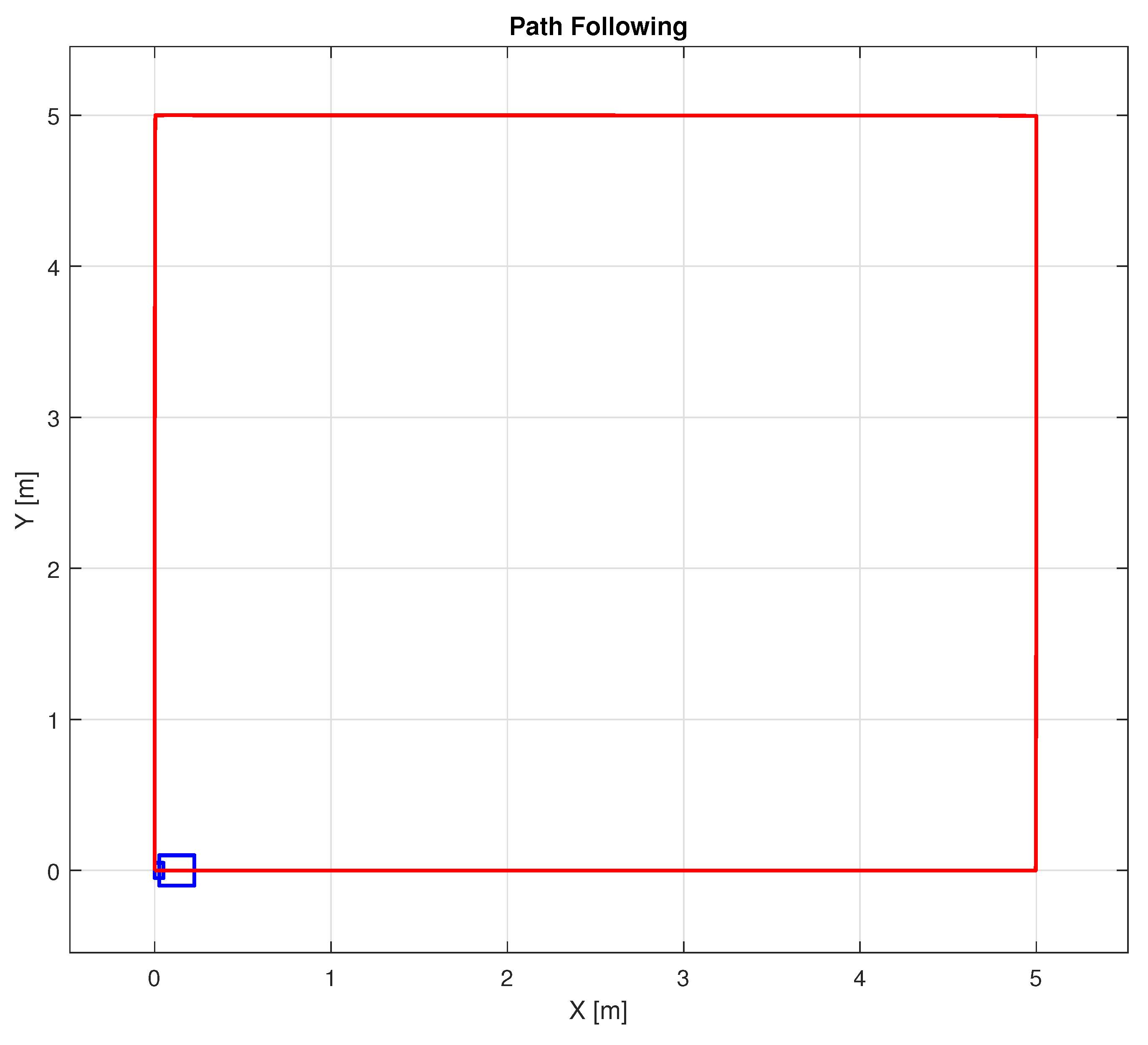 Robotics 12 00078 g004 Robotics 12 00078 g004