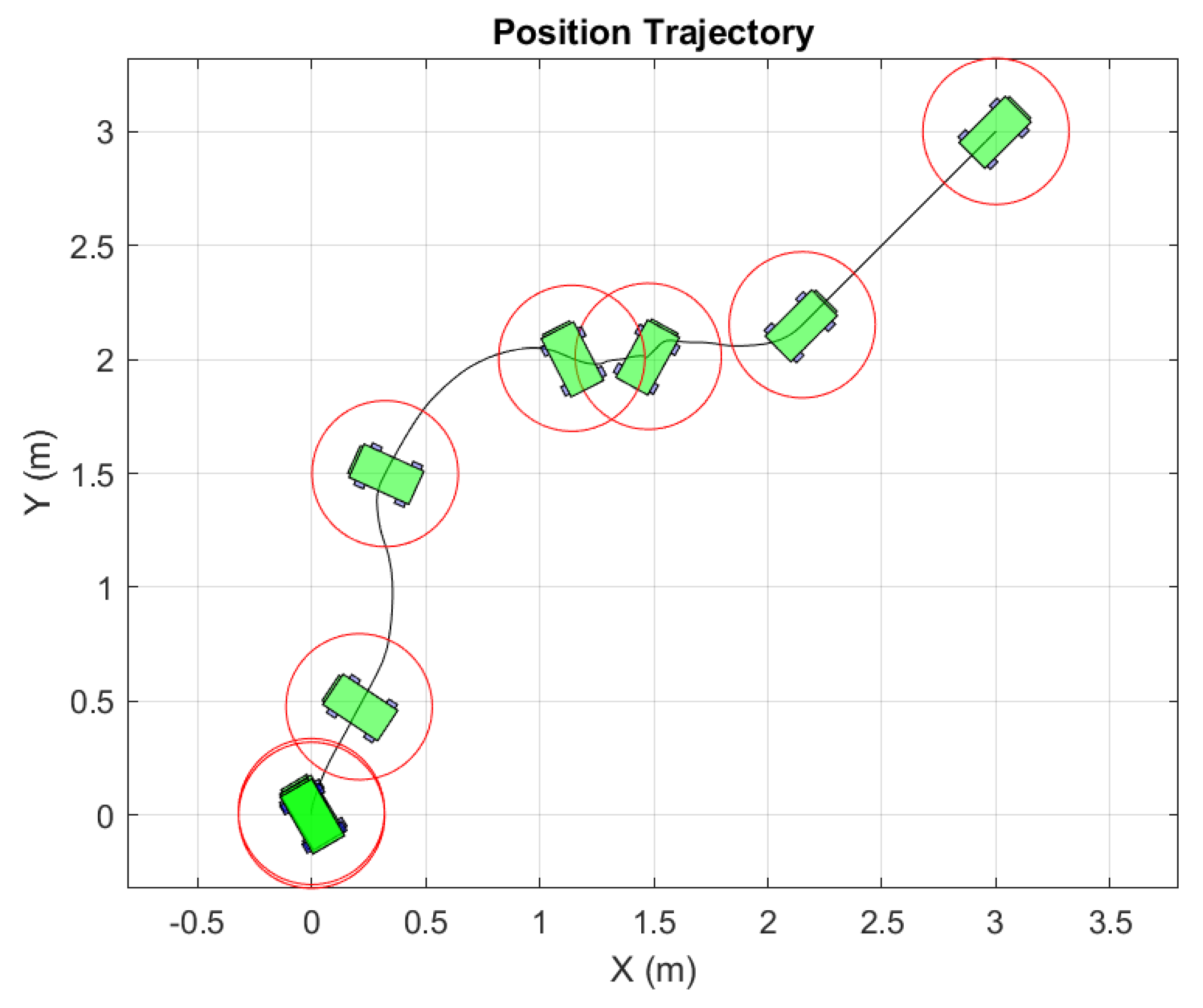 Robotics 12 00078 g014 Robotics 12 00078 g014