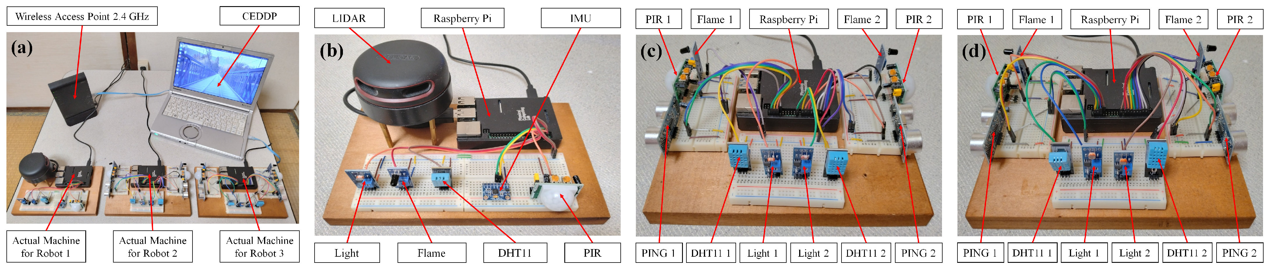 Robotics 12 00087 g005
