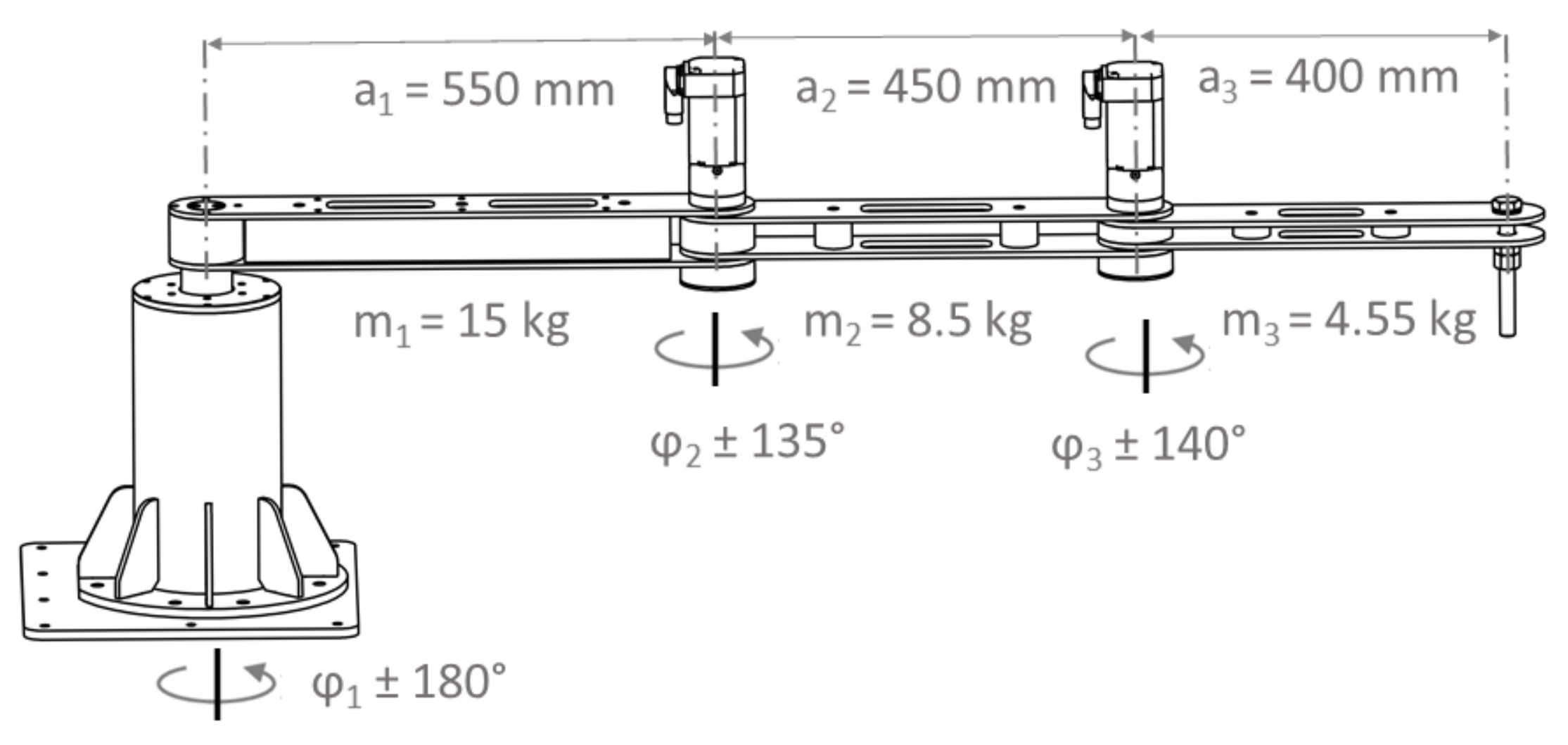 Robotics | Free Full-Text | An Open PLC-Based Robot Control System for 3D Concrete Printing