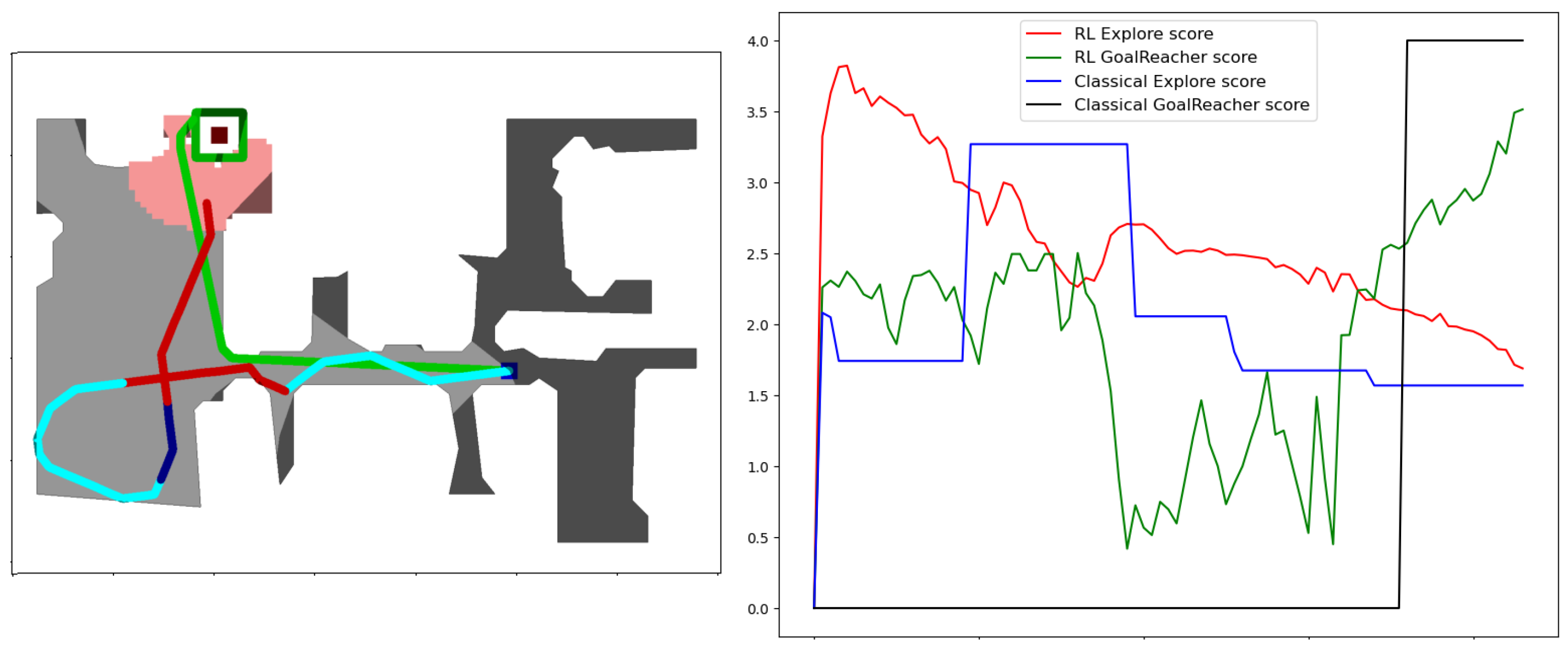 Robotics 12 00104 g005