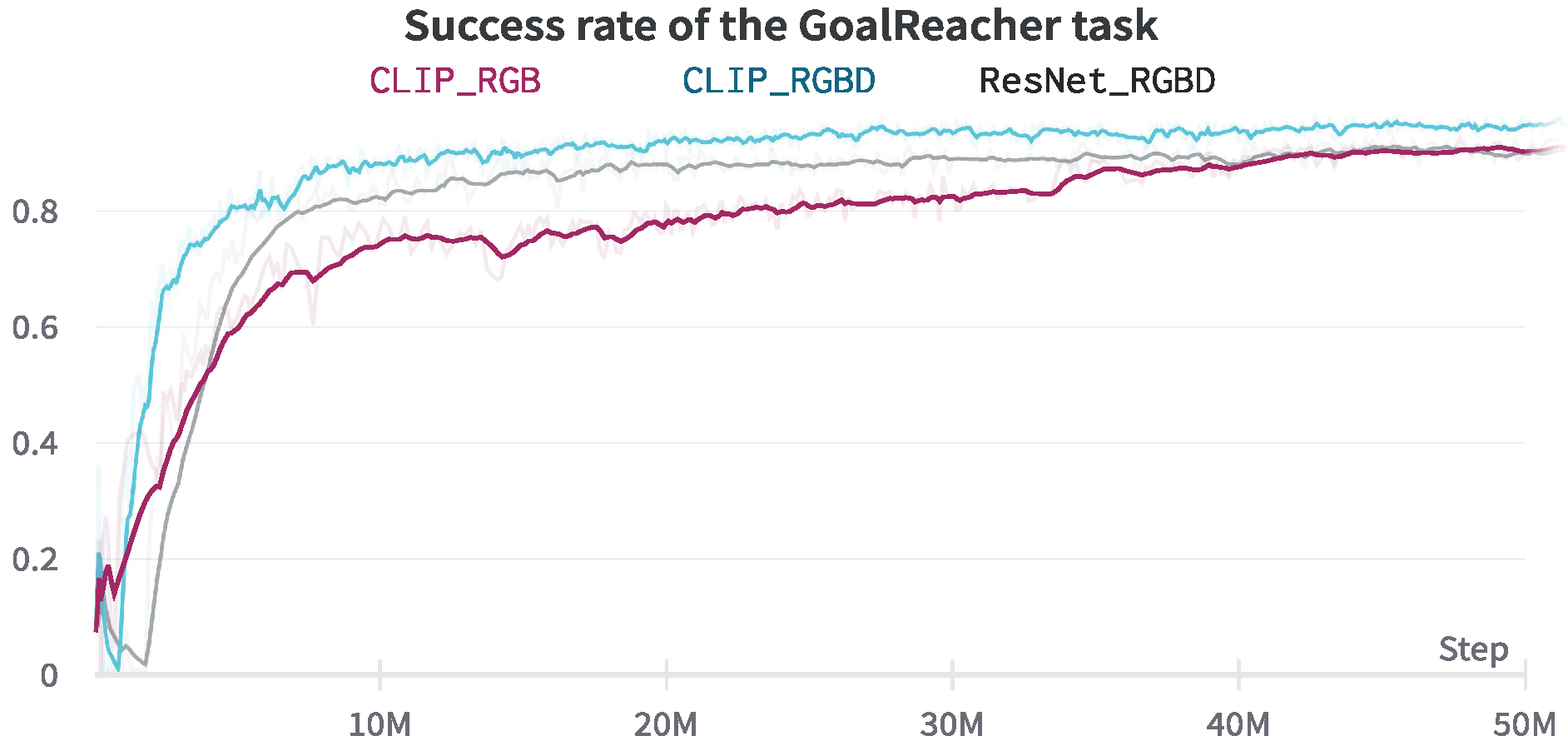 Robotics 12 00104 g006