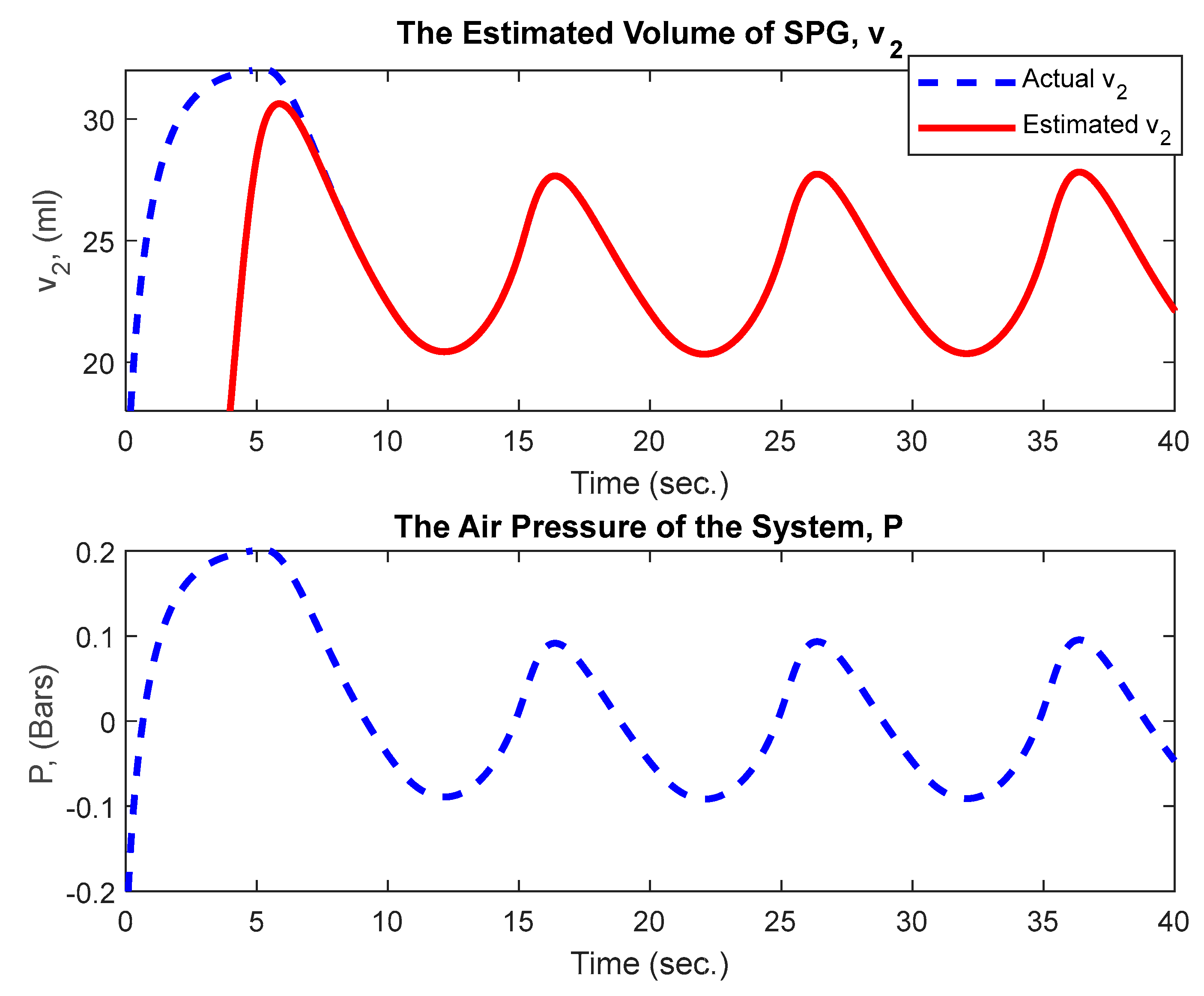 Robotics 12 00107 g009 Robotics 12 00107 g009