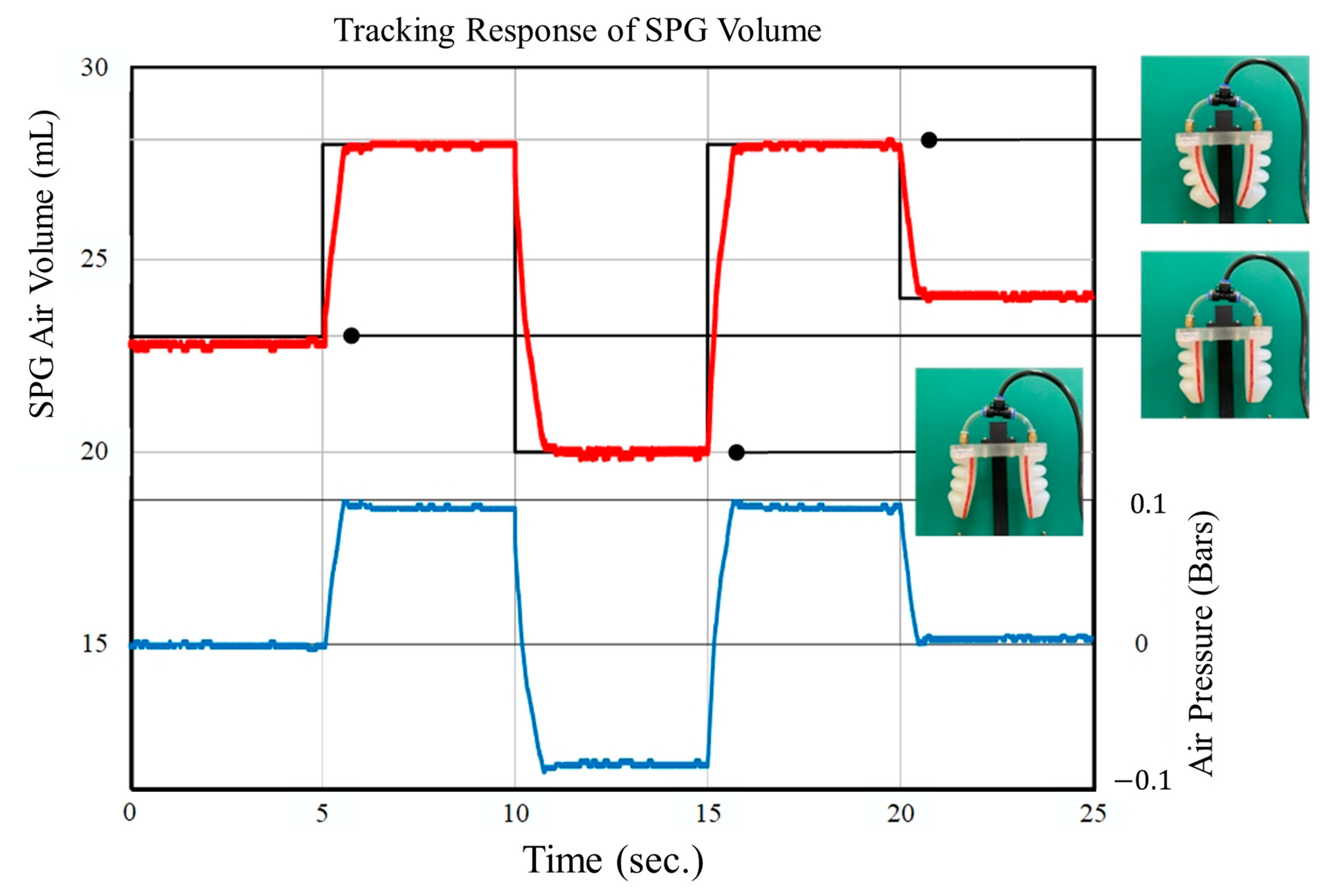 Robotics 12 00107 g011 Robotics 12 00107 g011