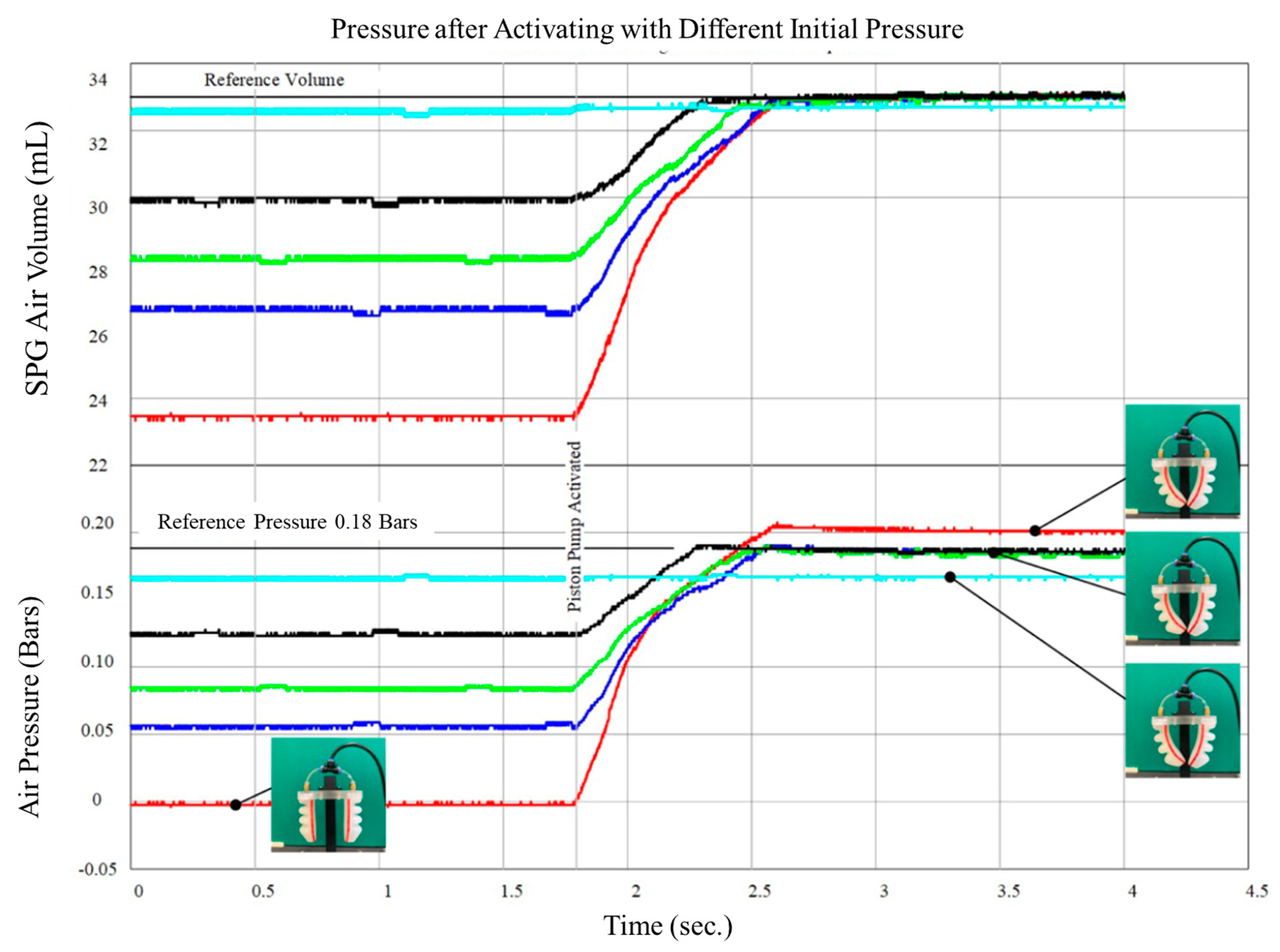 Robotics 12 00107 g012 Robotics 12 00107 g012