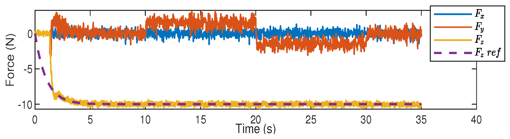 Robotics 12 00116 g010 Robotics 12 00116 g010