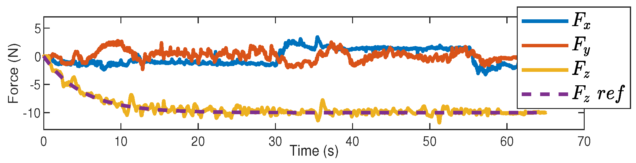 Robotics 12 00116 g021 Robotics 12 00116 g021